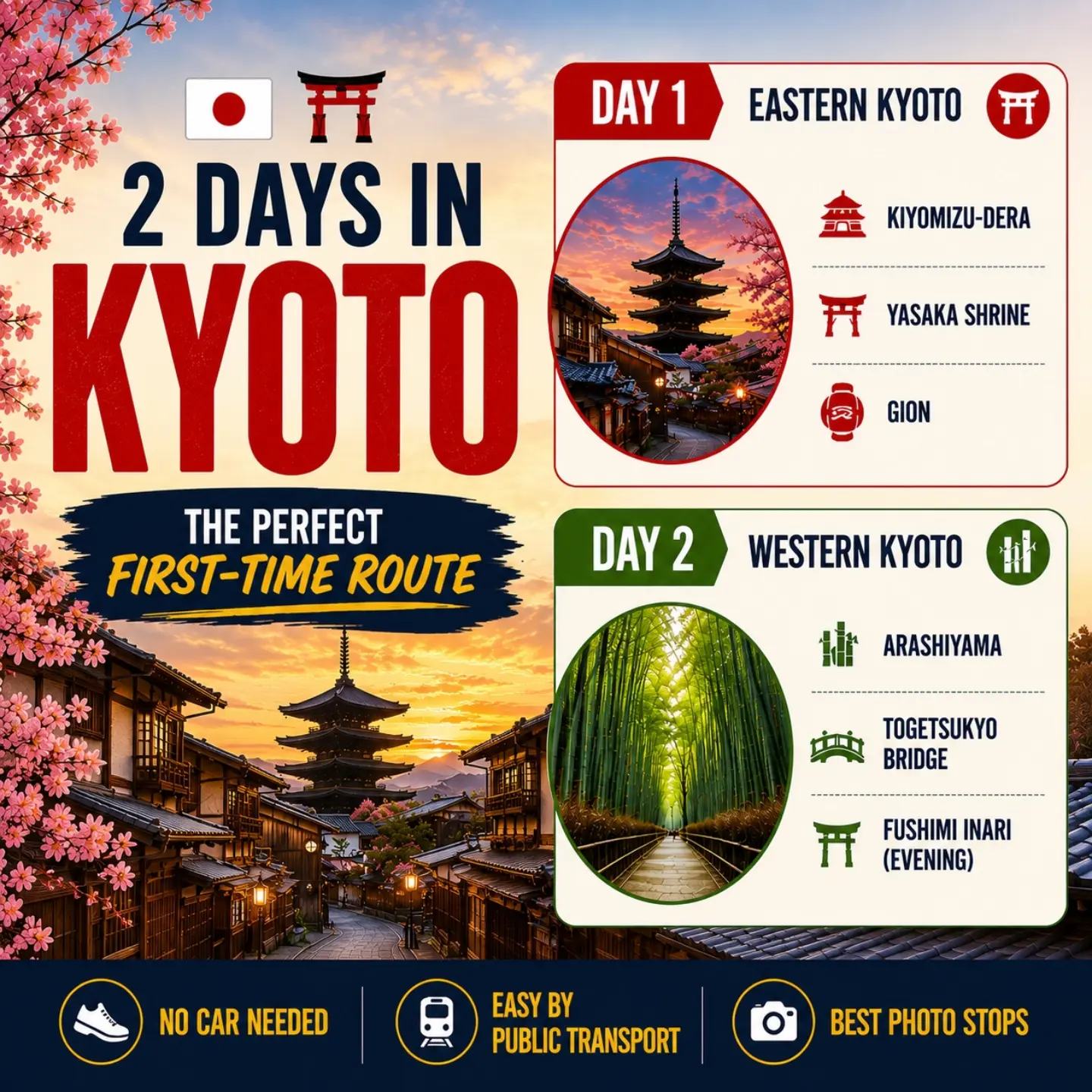 1 Hour Travel Guides, Yasaka Jinja