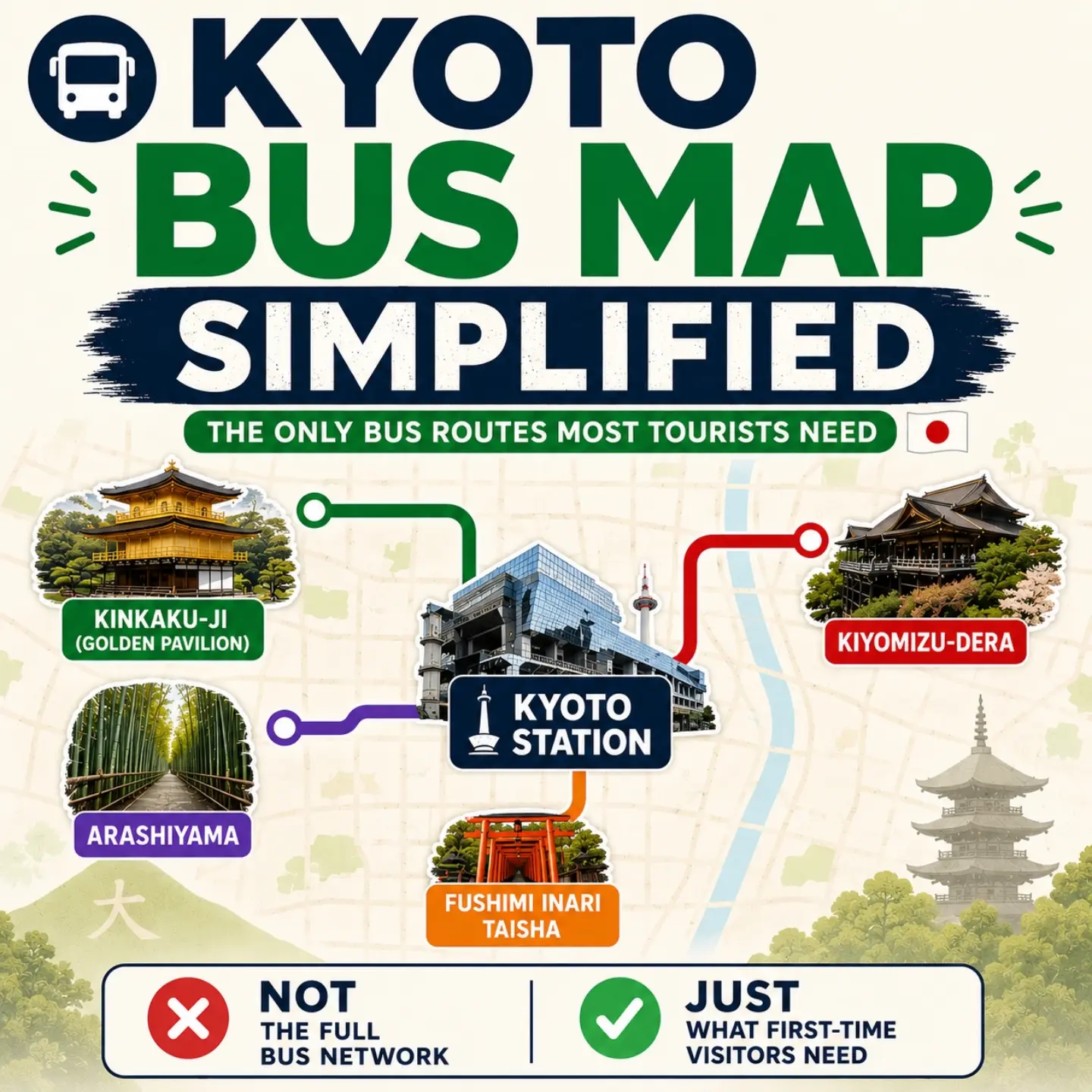 1 Hour Travel Guides, Kiyomizu-dera