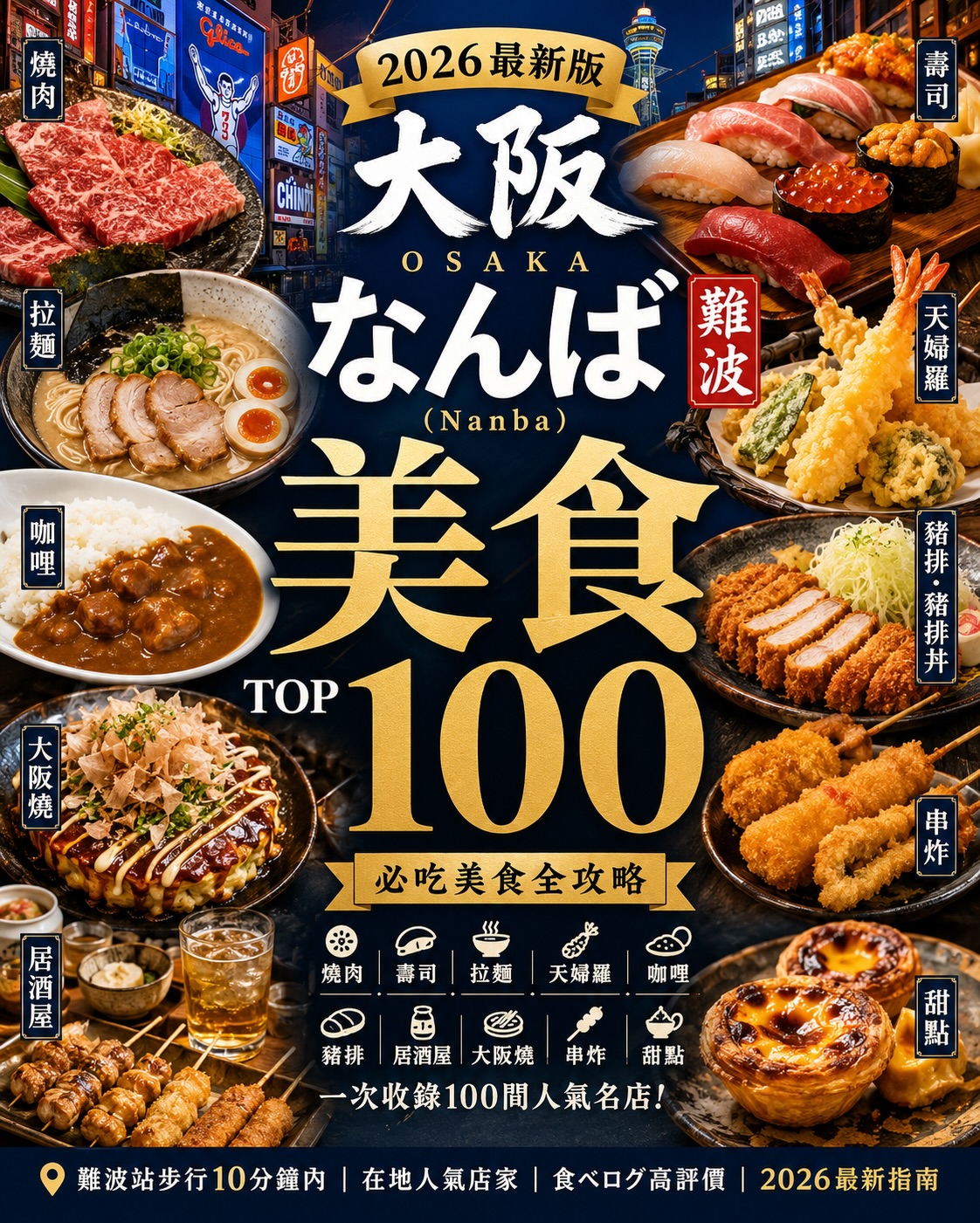 蔡忠穎 歌手主持樂團®︎, Kushikatsu Daruma - Dotombori