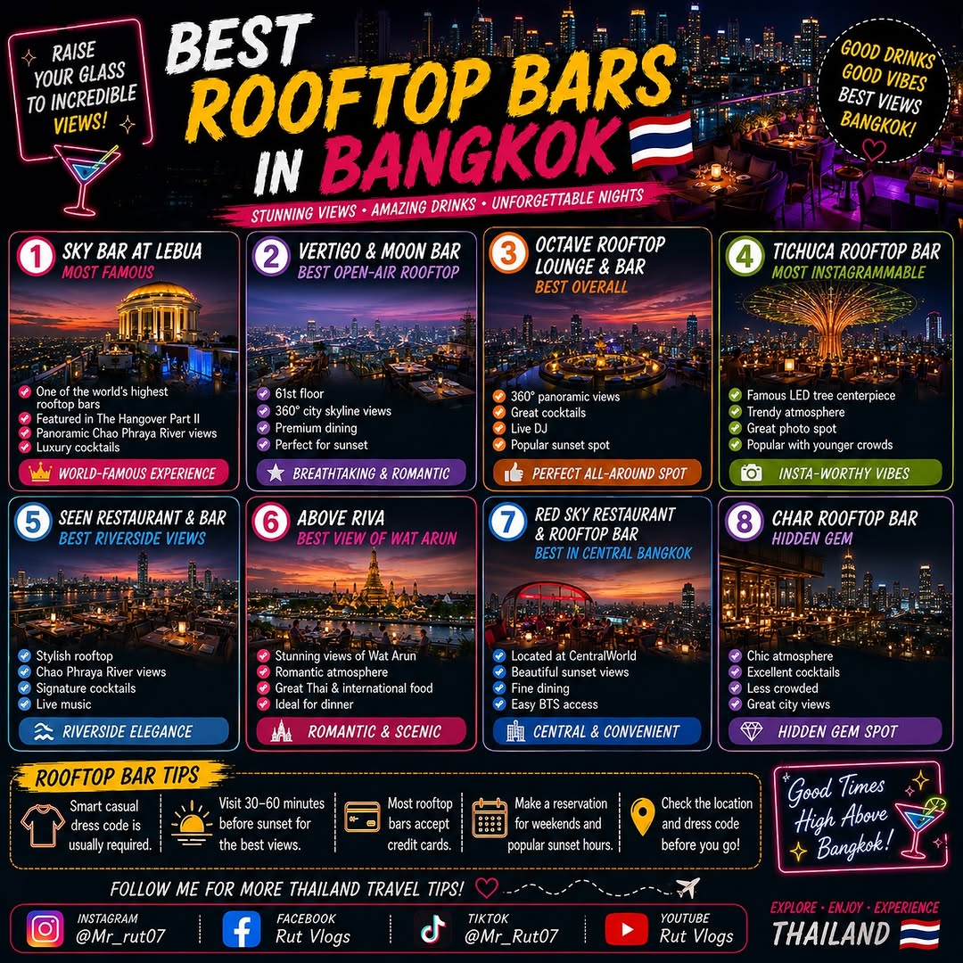 Rutvik | Thailand Content Creator, SEEN Restaurant & Bar Bangkok