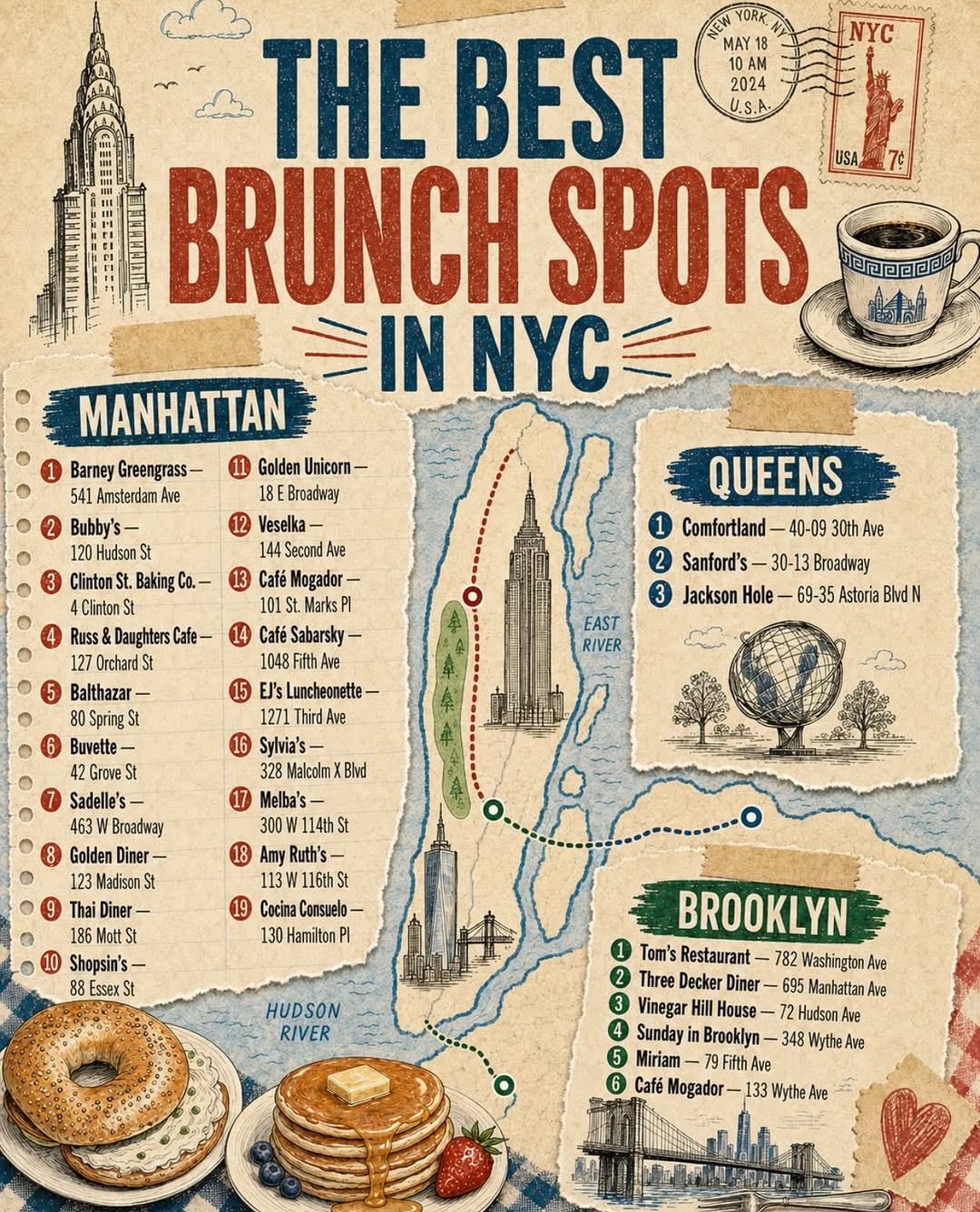 New York City Fun Events, Balthazar