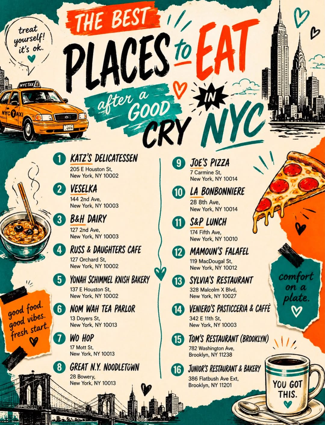 New York City Fun Events, Katz's Delicatessen