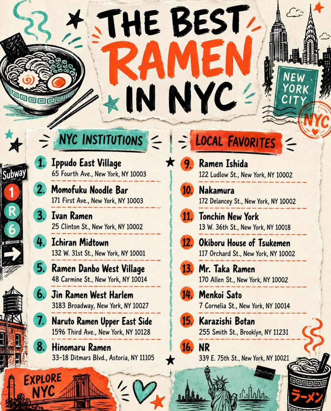 New York City Fun Events, Ichiran