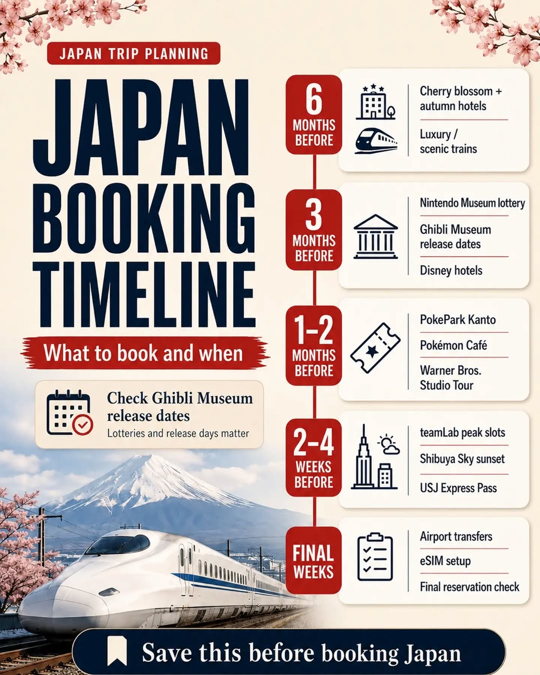 1 Hour Travel Guides, Tokyo Tower