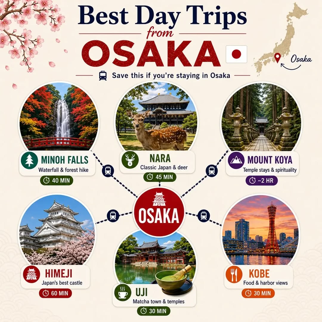 1 Hour Travel Guides, Himeji