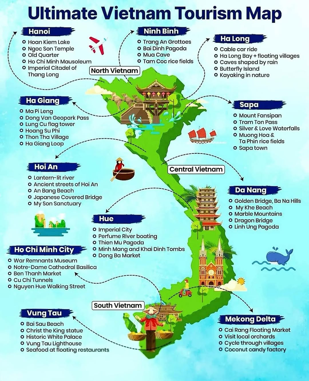 Authentic Adventures | Vietnam Travel Services, Imperial Citadel of Thang Long