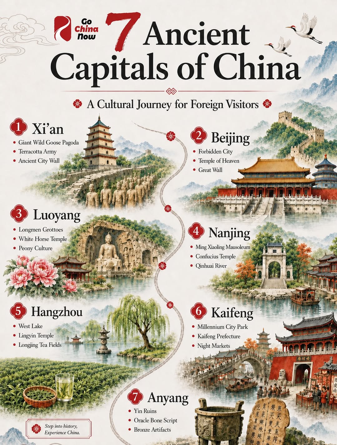 China Travel | Private & Group, Forbidden City