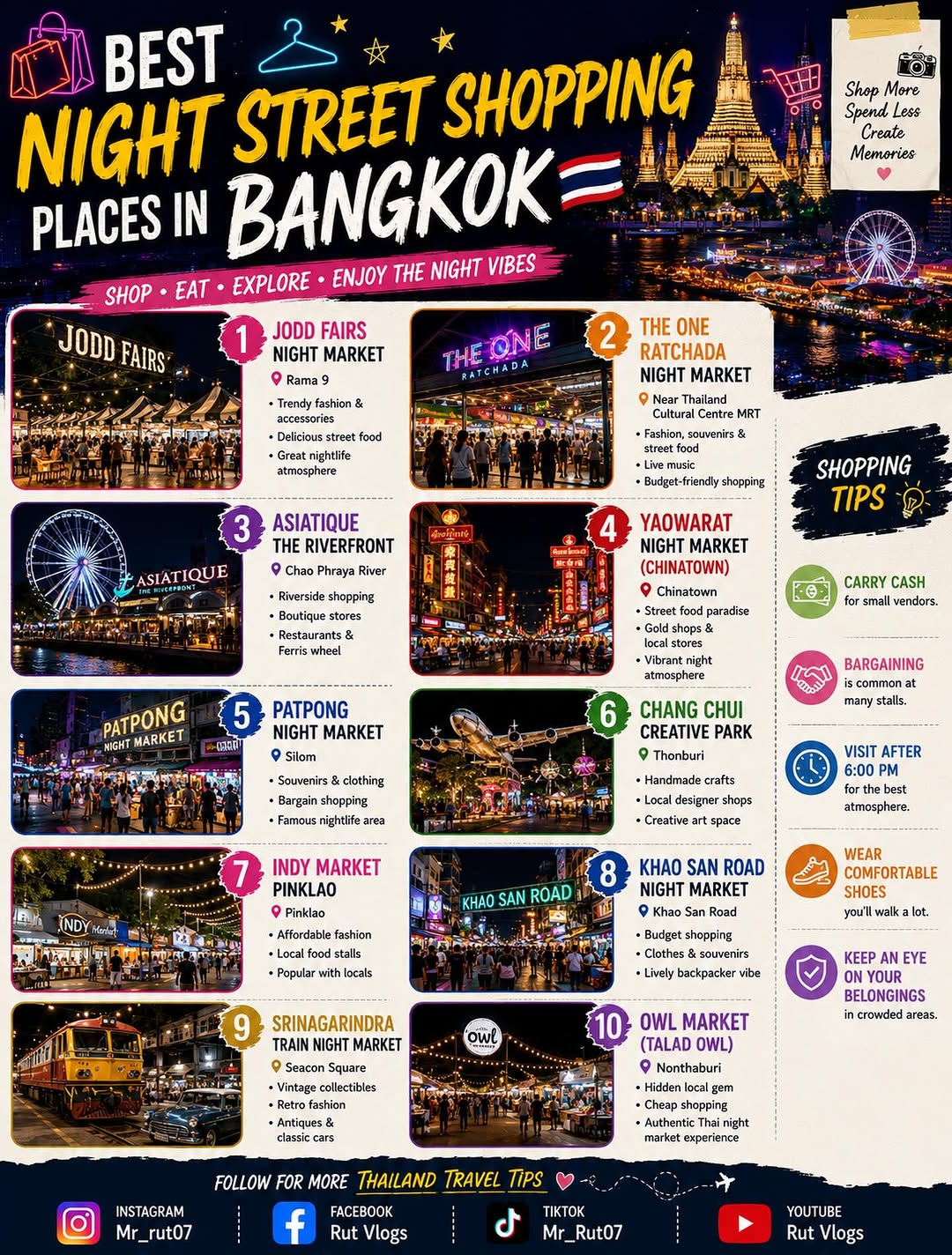 Rutvik | Thailand Content Creator, Asiatique The Riverfront