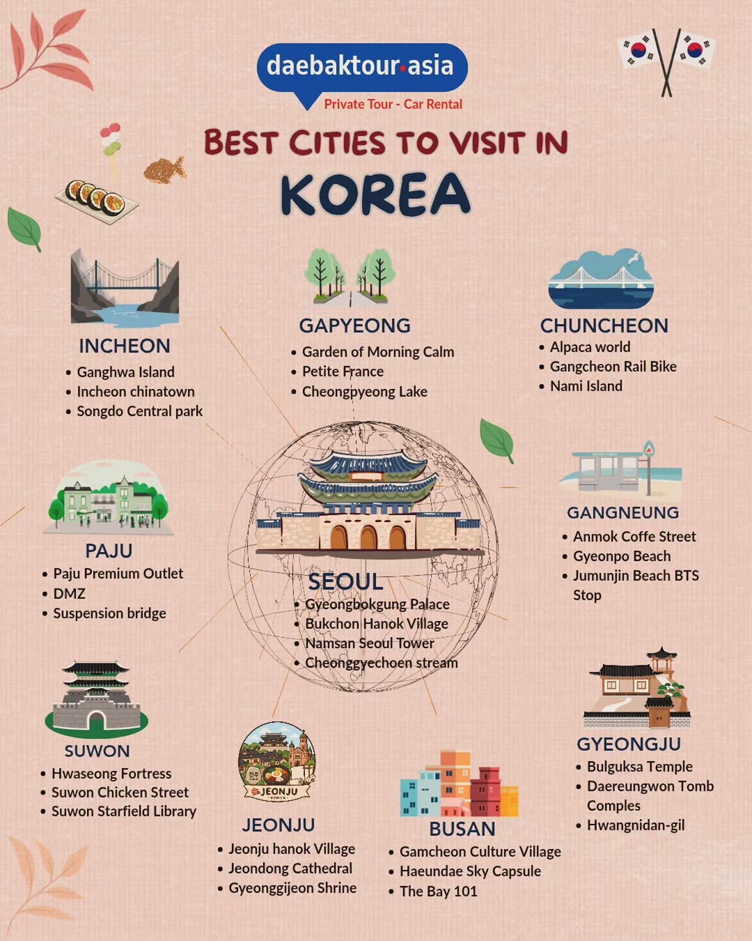 Private tour | Car rental Korea China Japan, Gyeongbokgung Palace