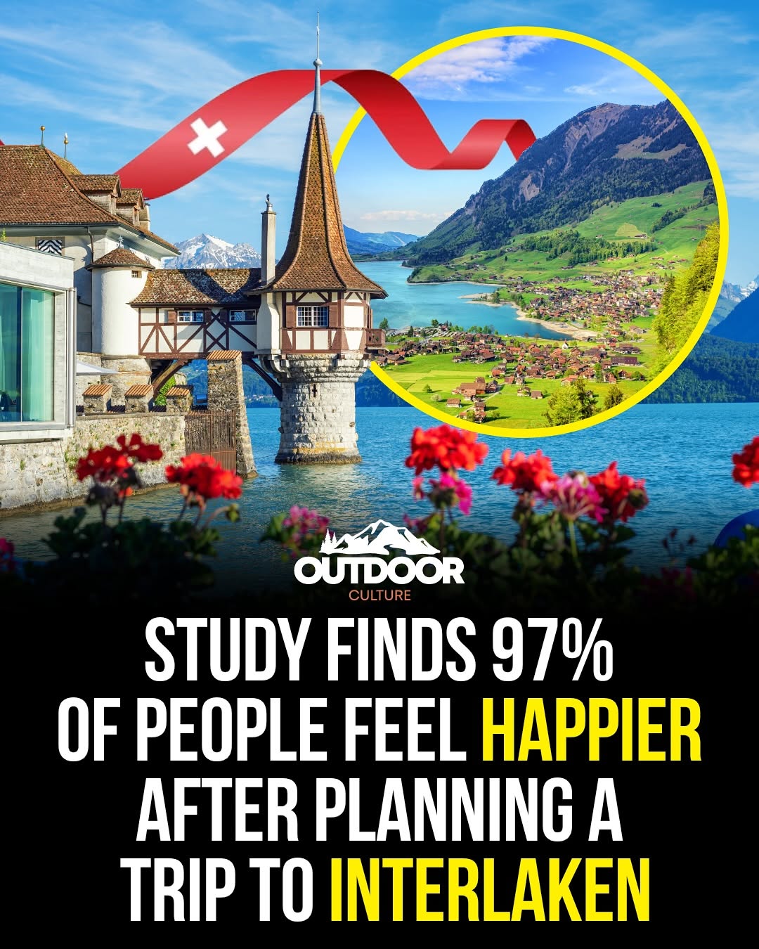 Outdoor | Adventure | Travel | Nature, Aare