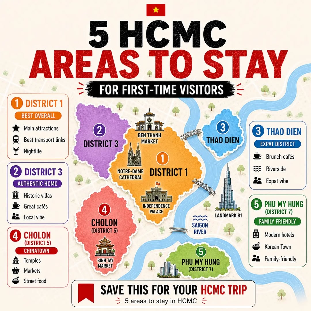 1 Hour Travel Guides, Notre Dame Cathedral of Saigon