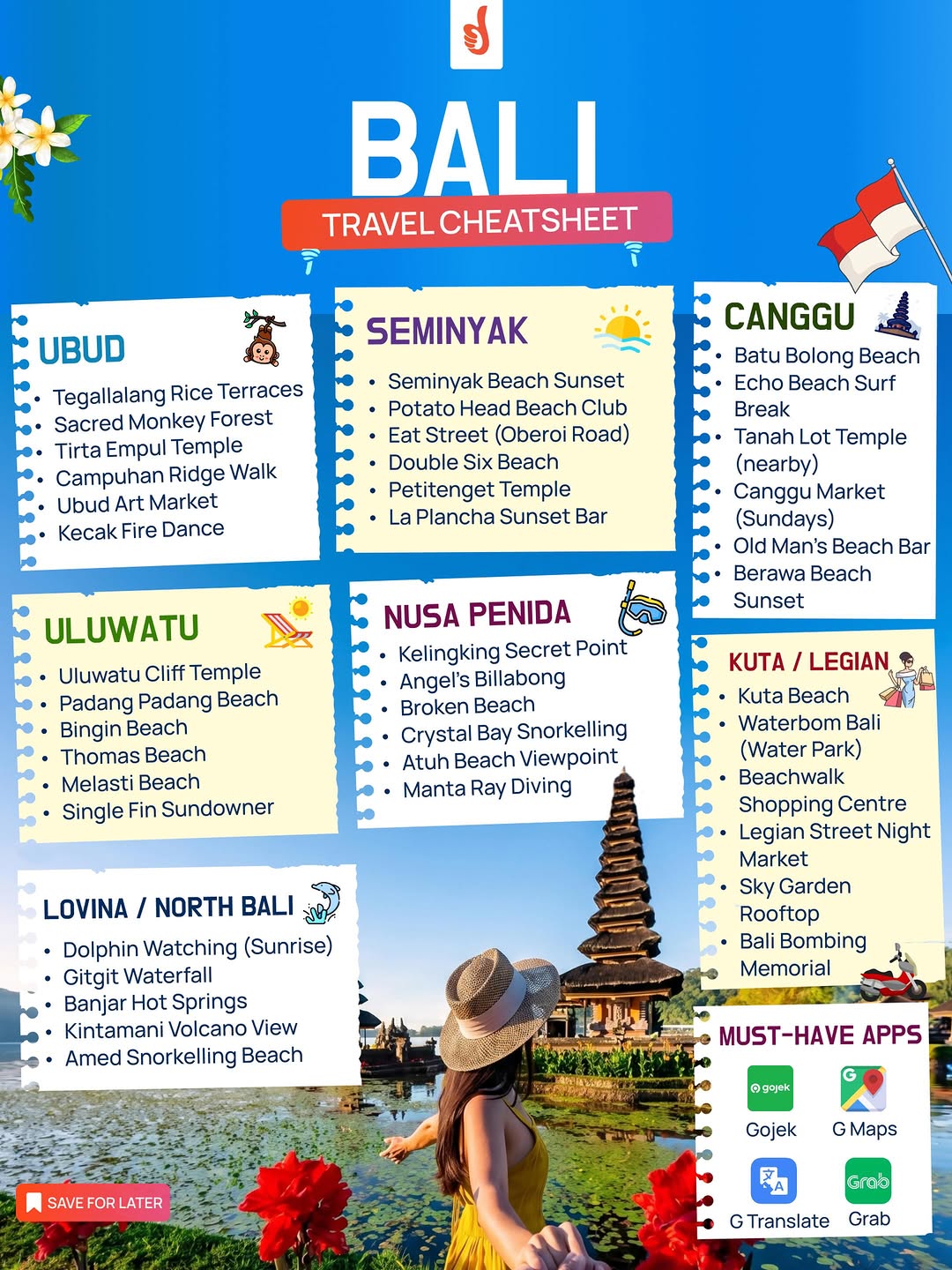 Dimaak Tours, Sacred Monkey Forest Sanctuary