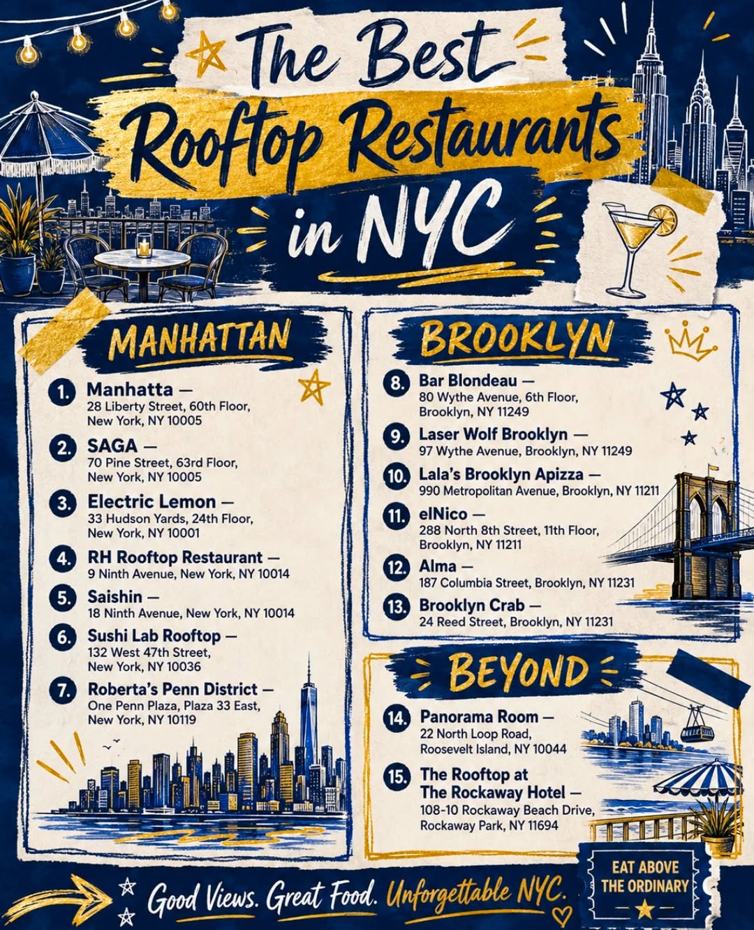 New York City Fun Events, RH Rooftop Restaurant New York