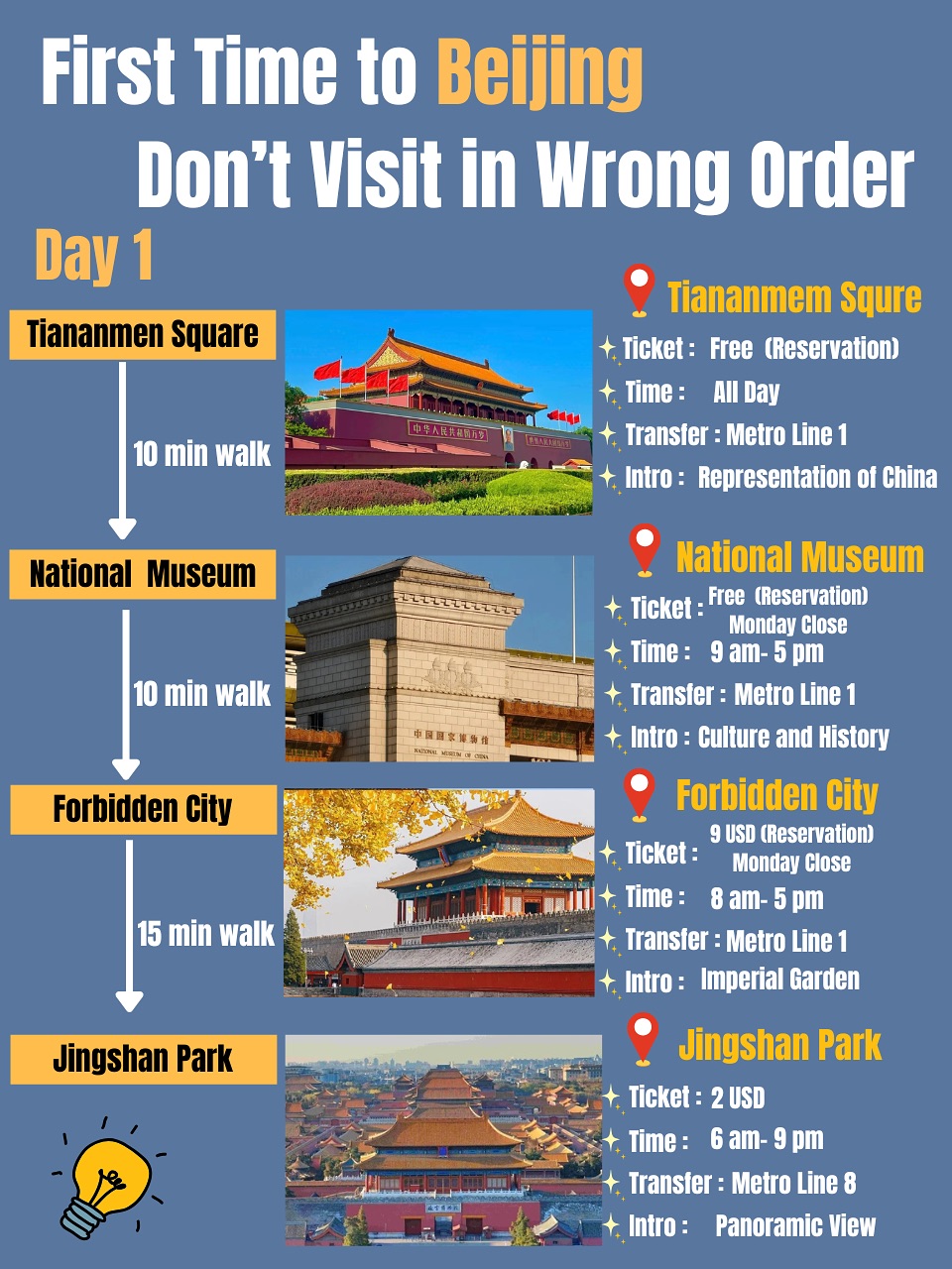Olove_tour, Forbidden City