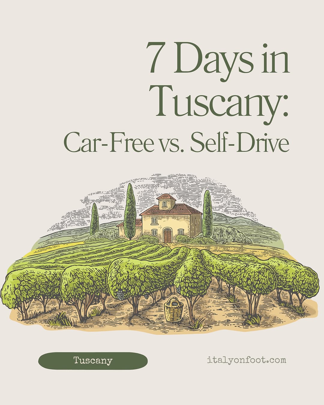 Italy on Foot | Rome on Foot, Uffizi Gallery