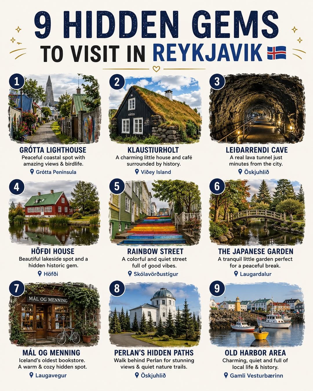 Iceland Travel Tips, Perlan