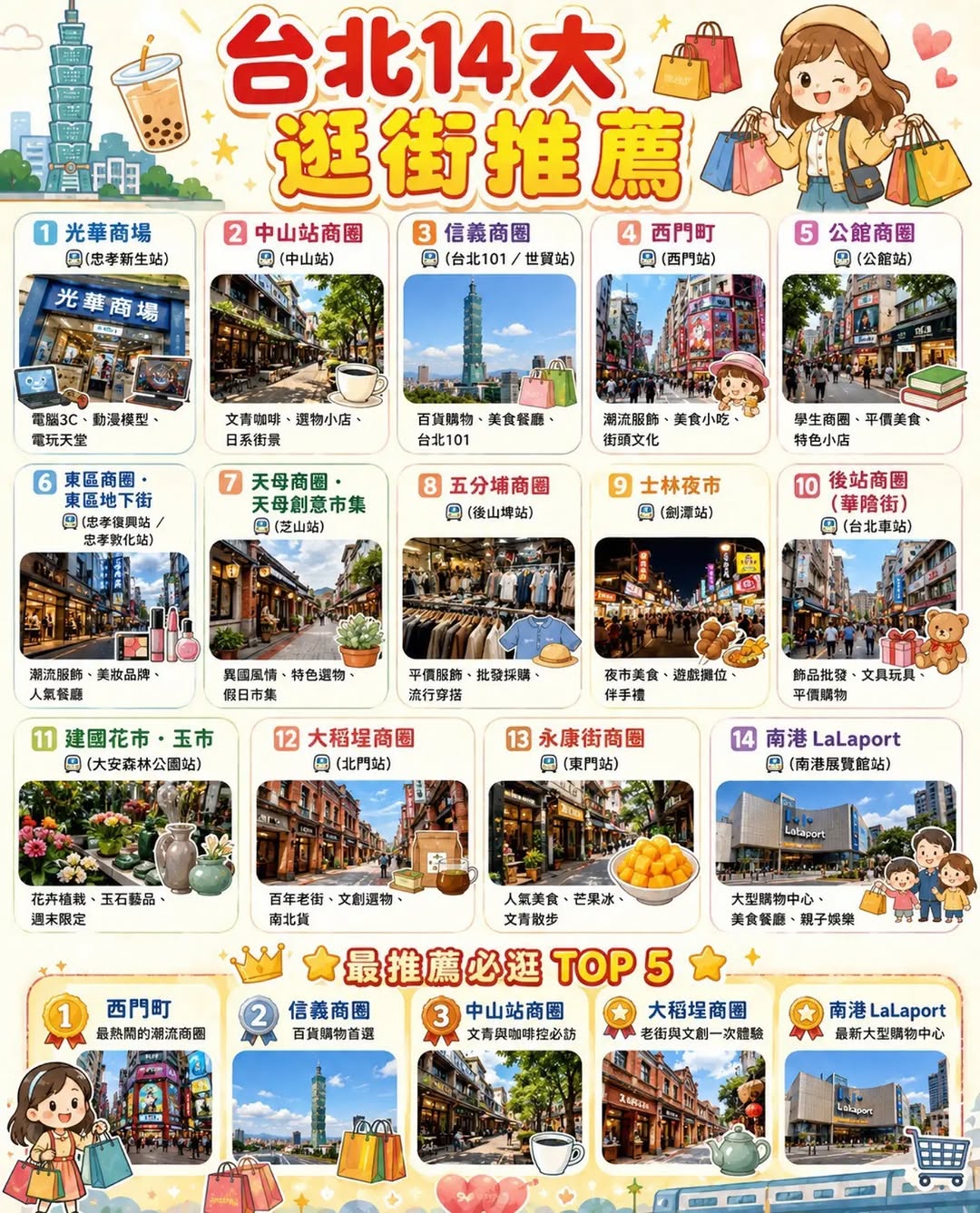 台湾自由行TaiwanTravel, Shilin Night Market