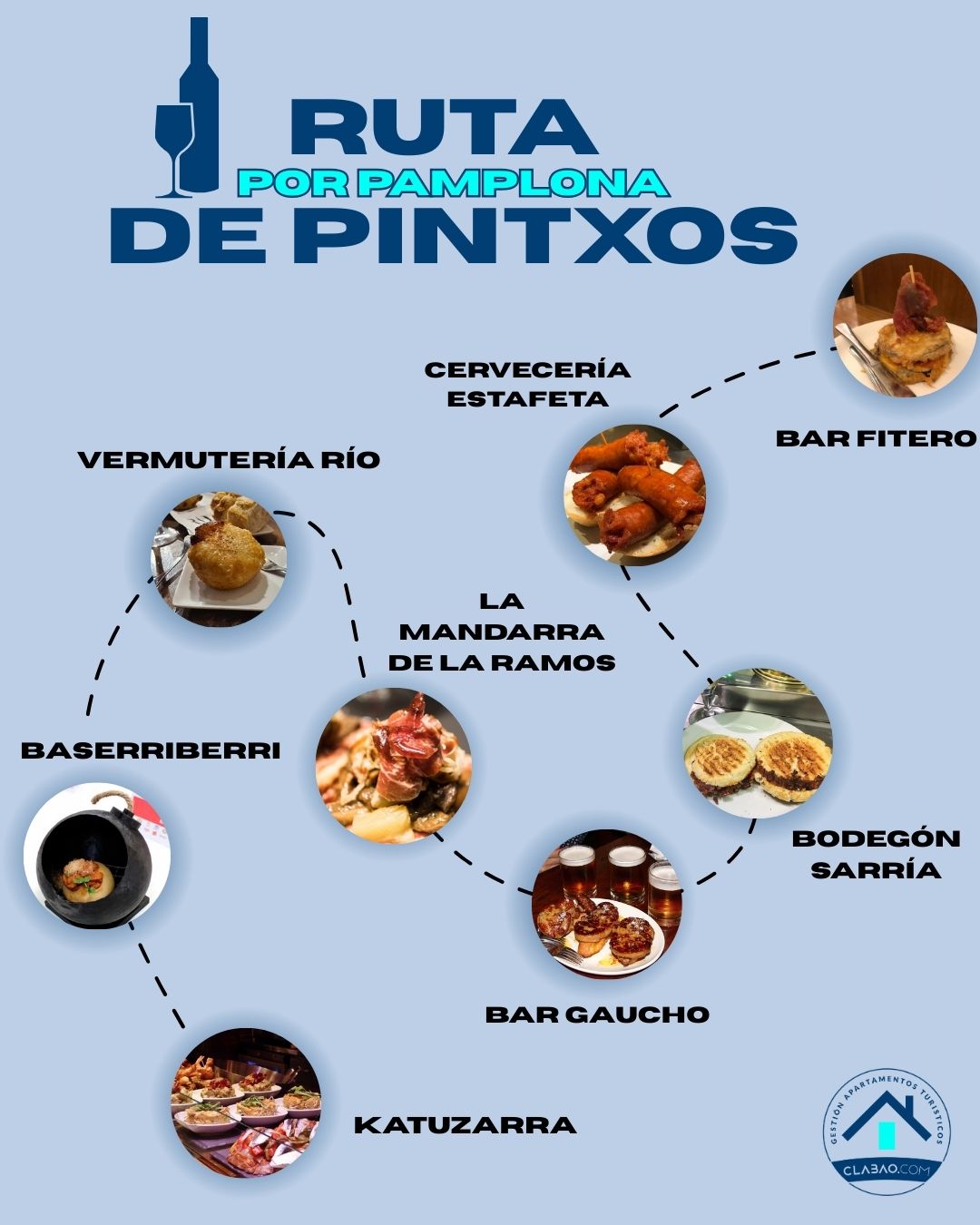 Apartamentos turisticos Clabao, Restaurant Baserriberri