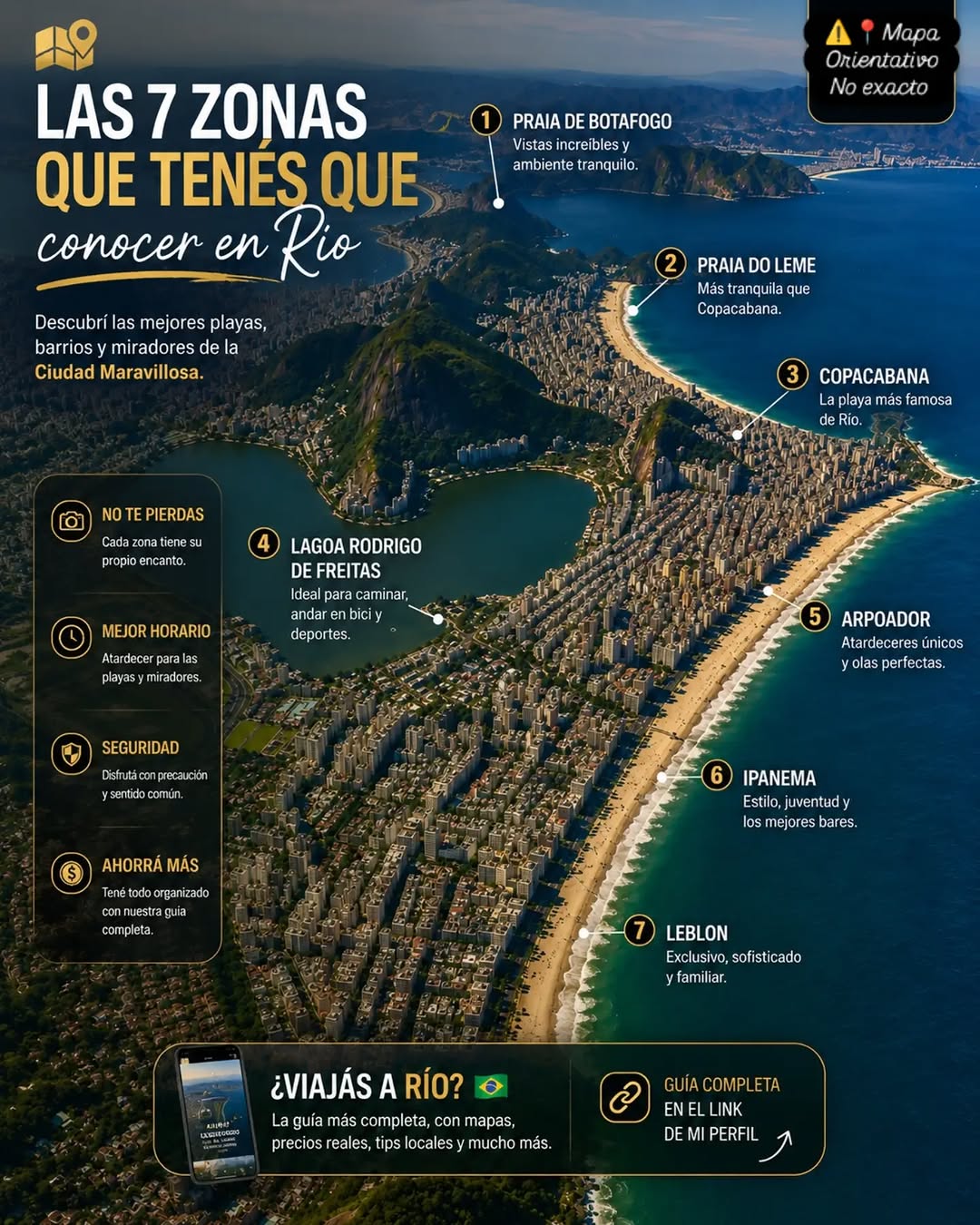 Viajar a Río de Janeiro | Vivir en Brasil | Guía de viaje, Rodrigo de Freitas Lagoon