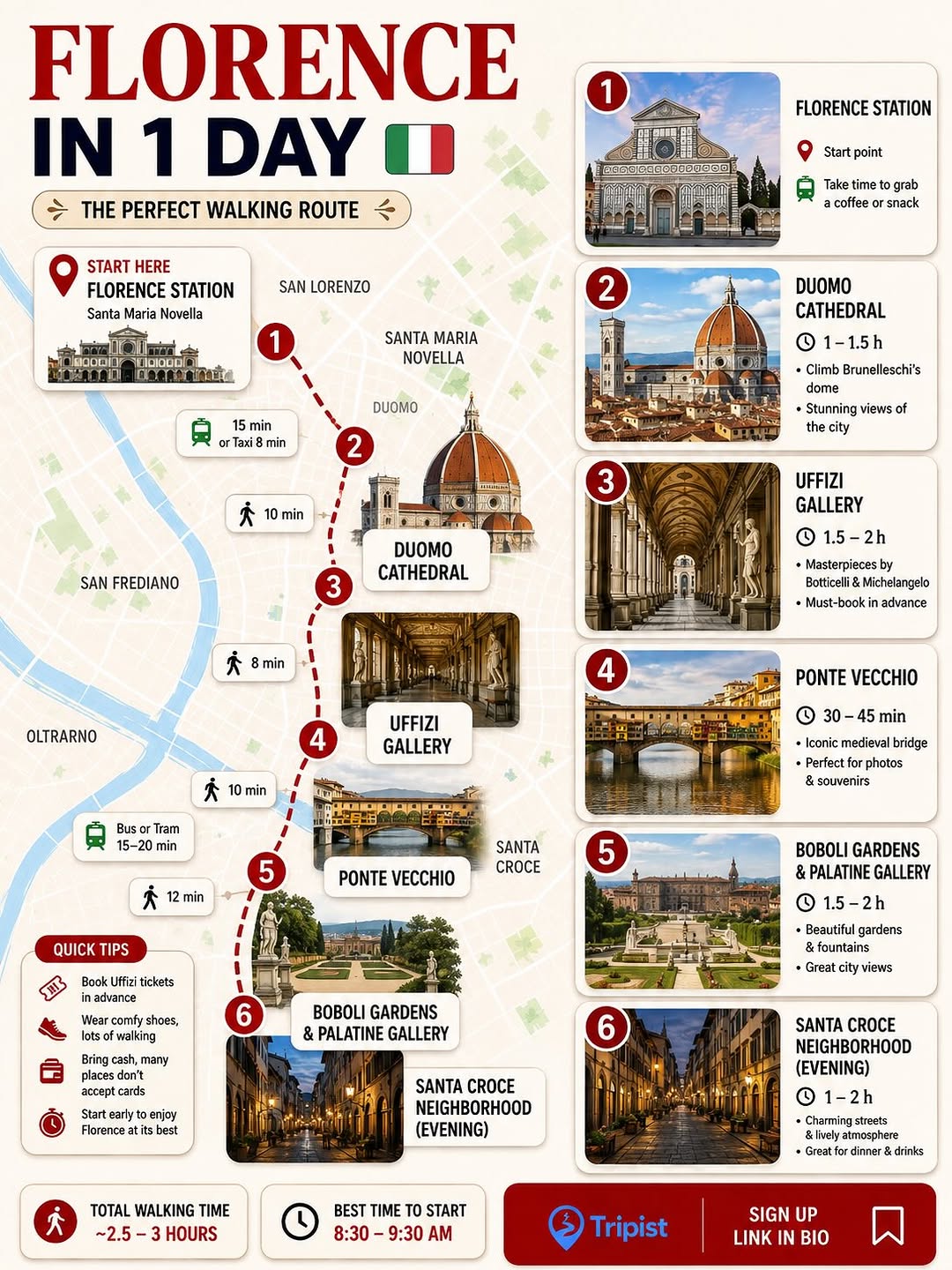 Italy Travel 🇮🇹 | Tips | Food | Experiences, Hachikō Memorial Statue