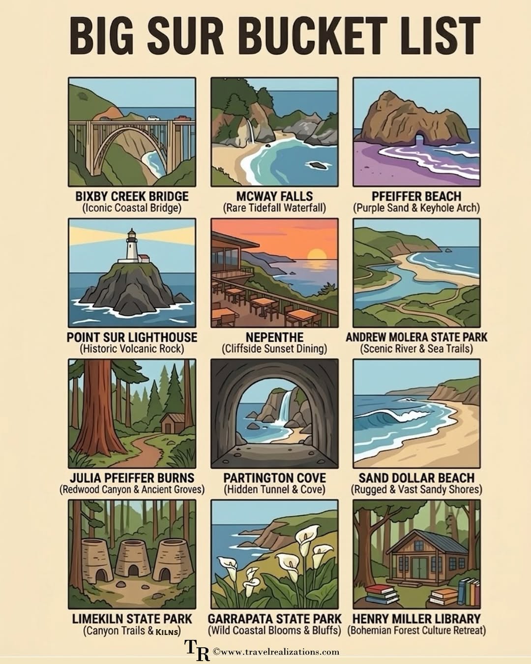 Chirasree | SF Bay Area | California | Travel & Lifestyle, Julia Pfeiffer Burns State Park