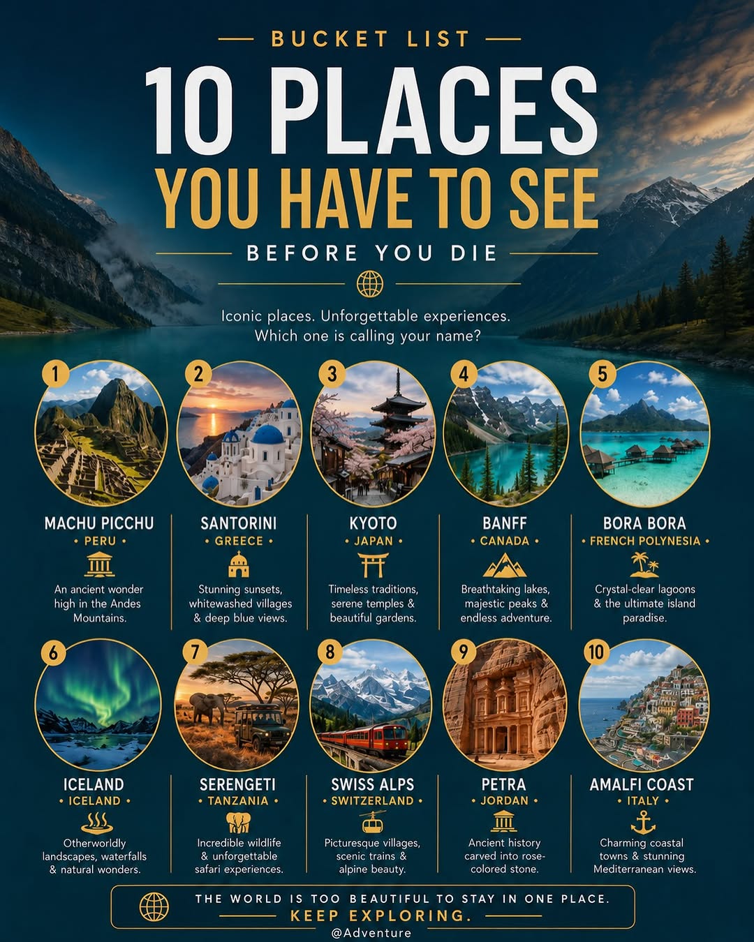 Adventure - Travel, Banff