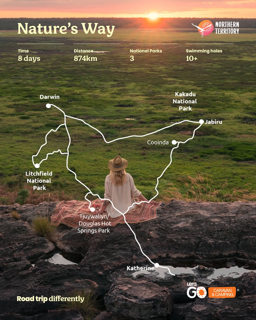 Let’s Go Caravan & Camping ⛺️, Kakadu National Park