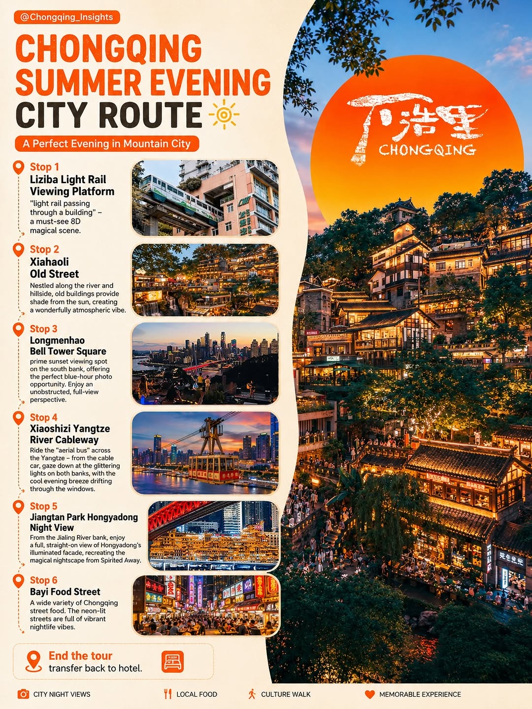 Chongqing_insights, Chongqing Haochi Street
