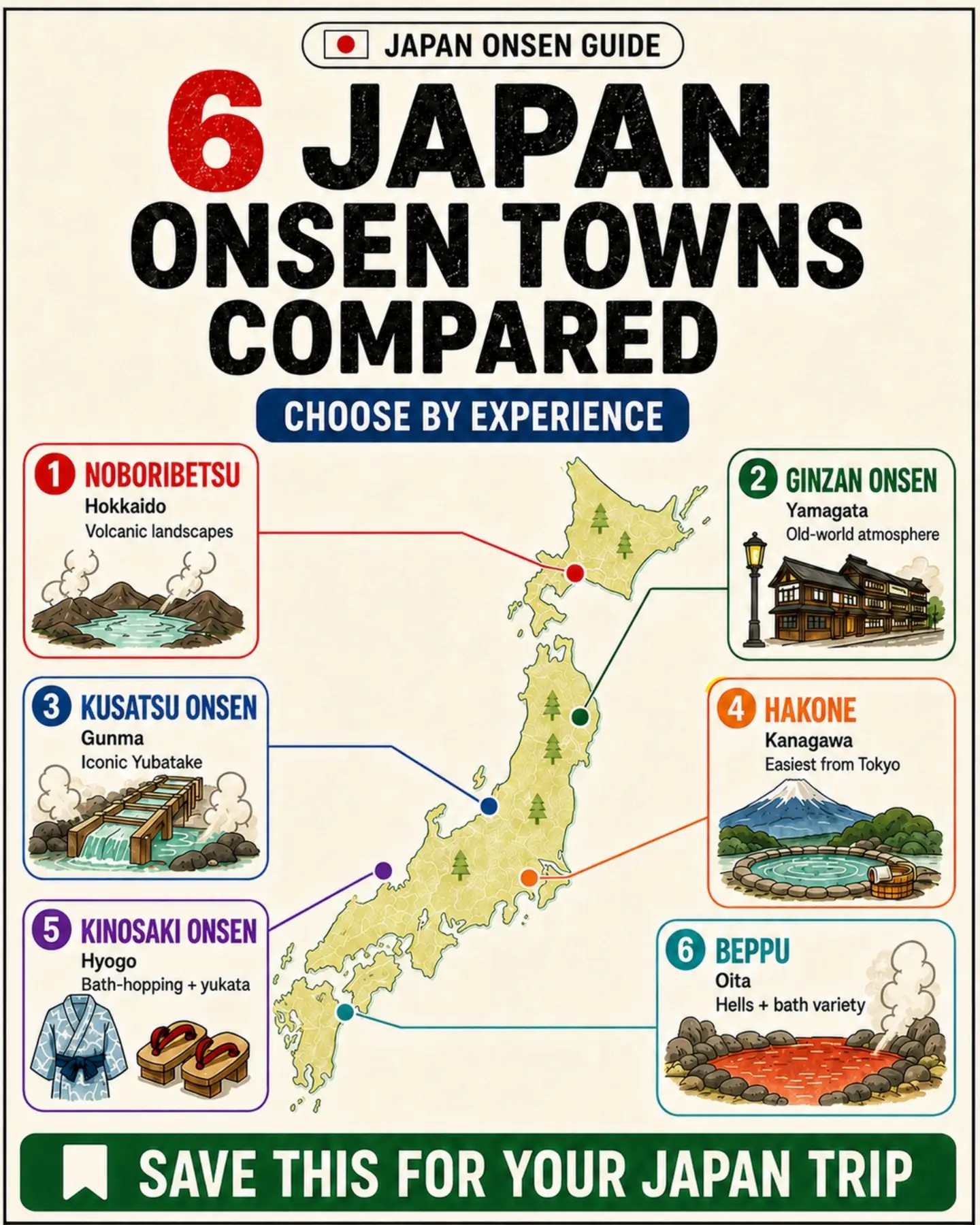 1 Hour Travel Guides, Owakudani