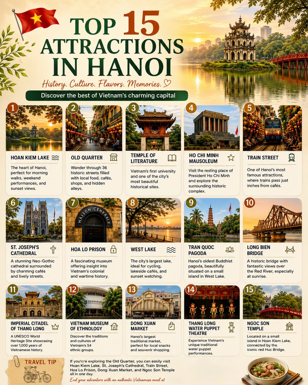 Vietnam Less Touristy Private Tours, Imperial Citadel of Thang Long
