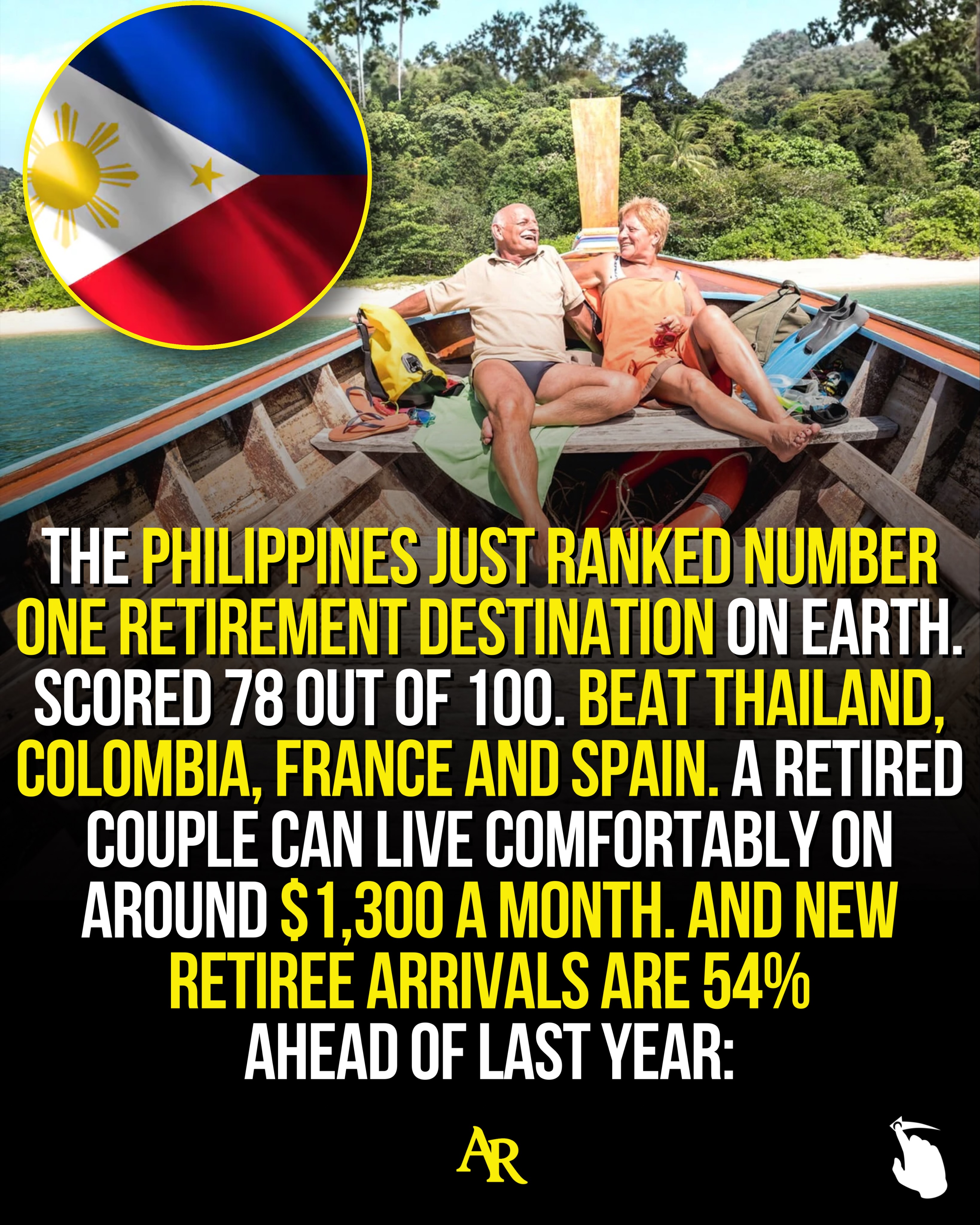 Asian Wealth | Business | Success, Dumaguete