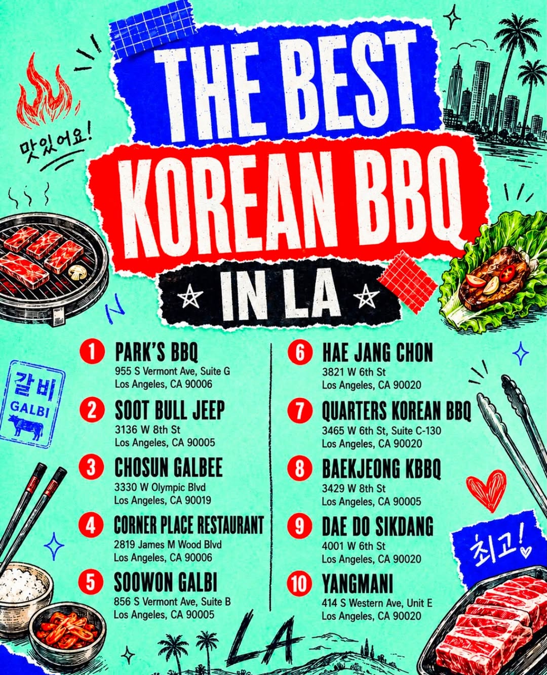 Los Angeles Fun Events, Baekjeong Los Angeles