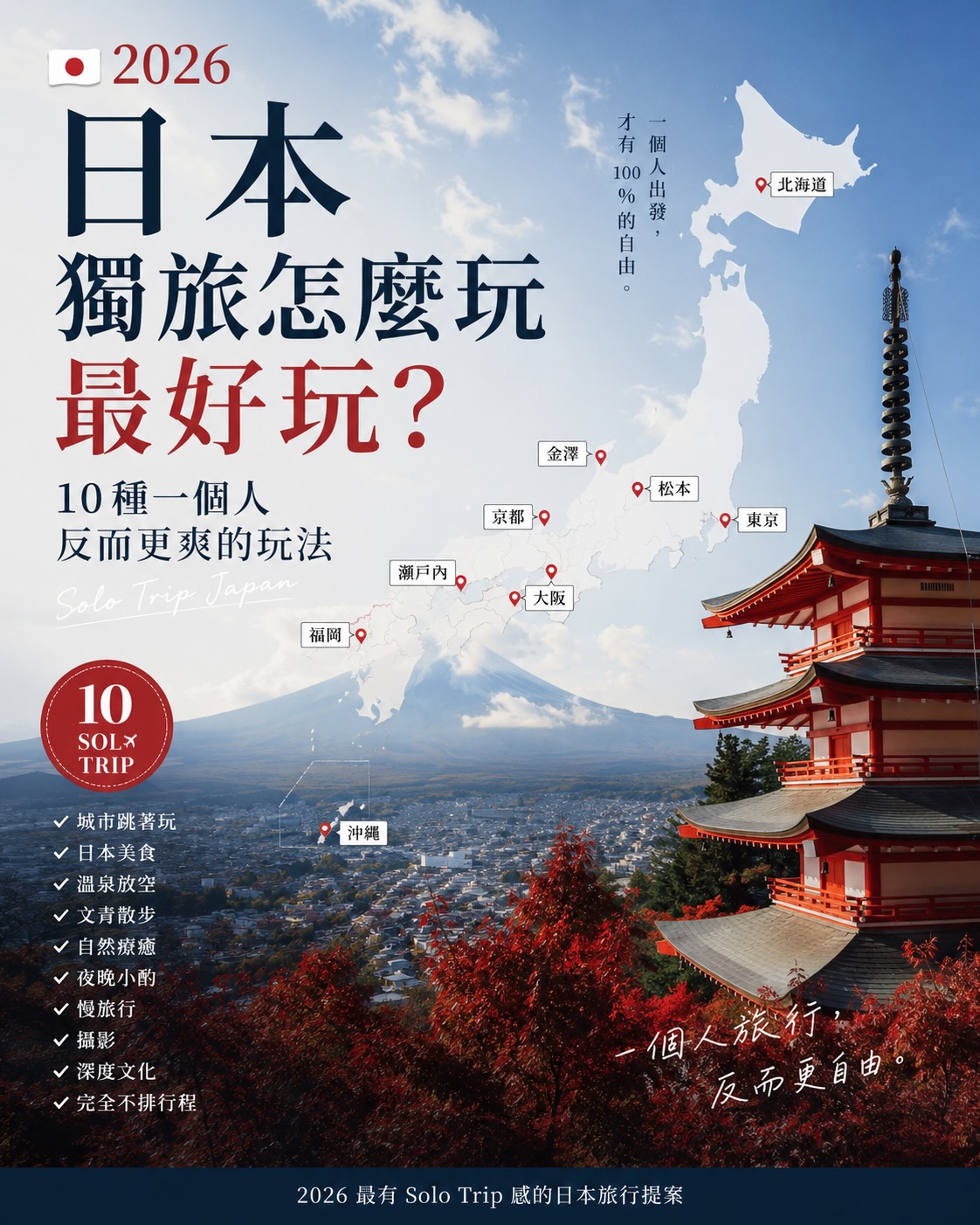 蔡忠穎 歌手主持樂團®︎, Fushimi Inari Taisha