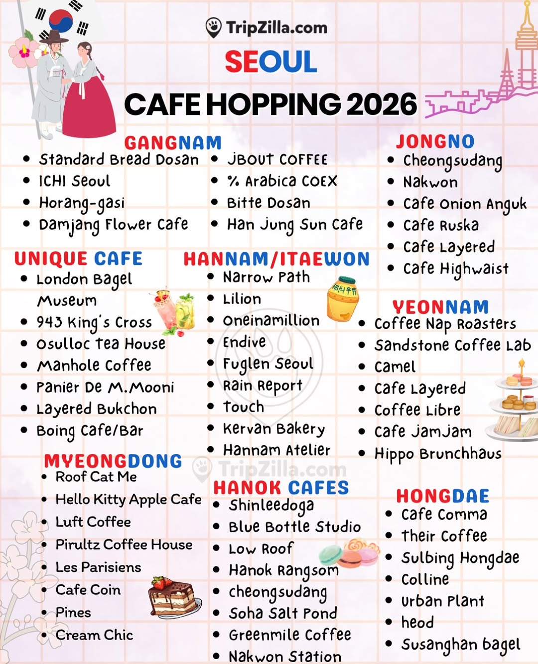 TripZilla.com, Mooni Apgujeong