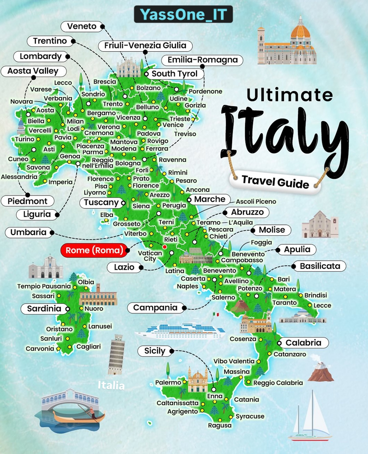 Yass One, Vatican City