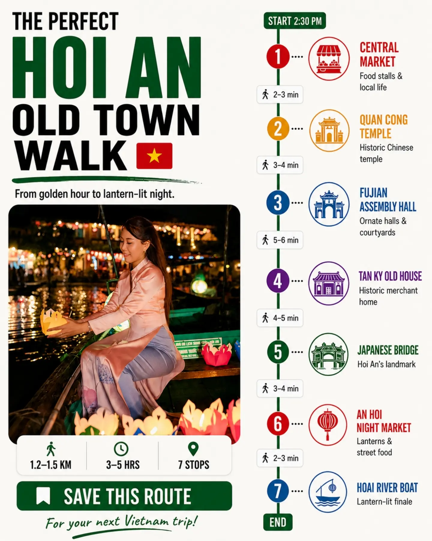 1 Hour Travel Guides, Chùa Cầu