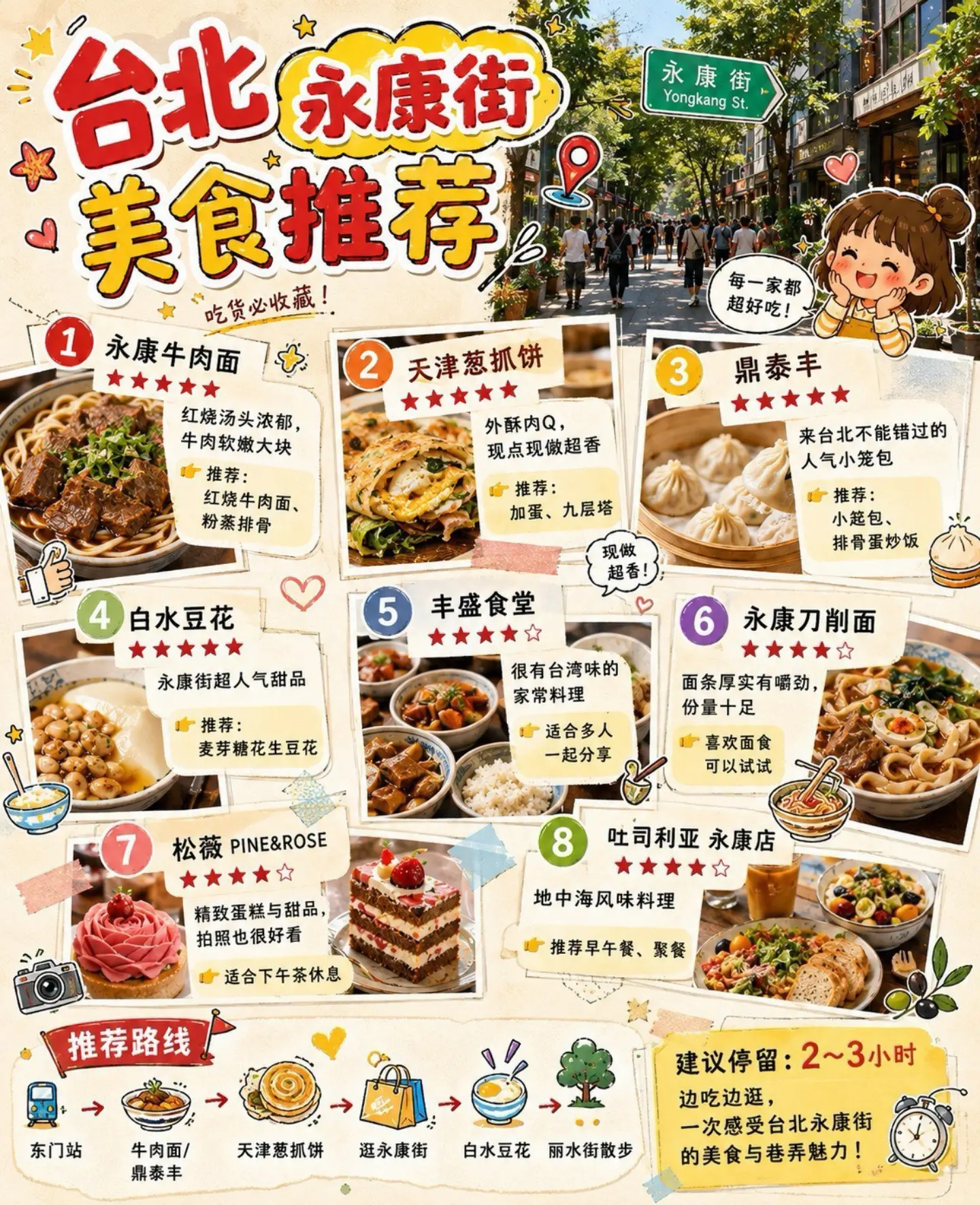 台湾自由行TaiwanTravel, Din Tai Fung Xinyi Branch