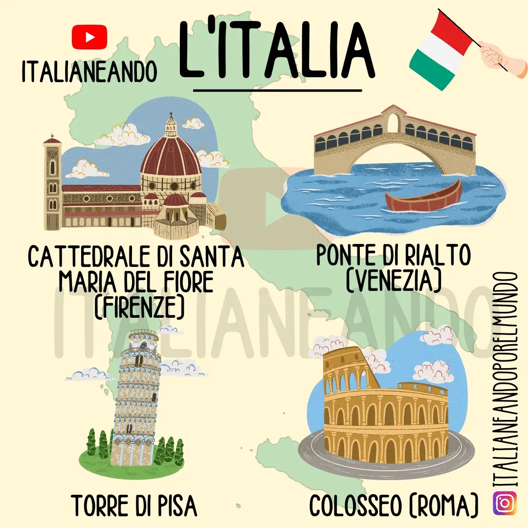 Italianeando, Colosseum