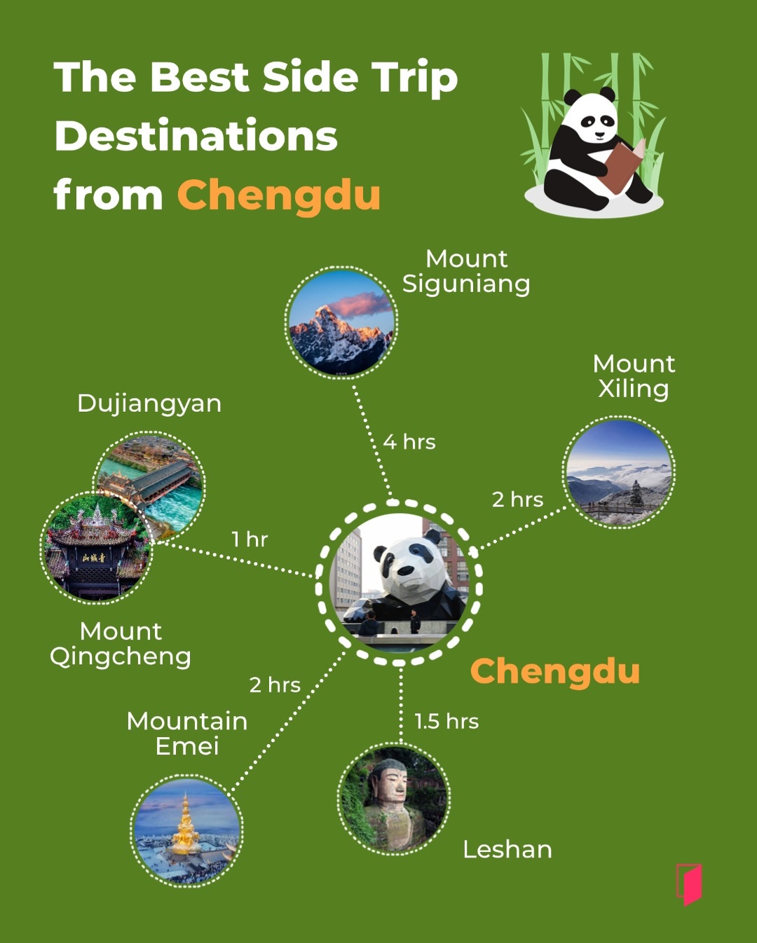 anywherechina, Qingcheng Shan