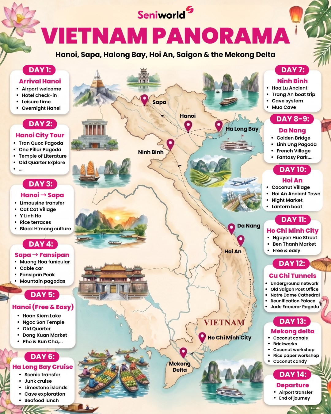 Seni World Travel - Asia Crafted Journeys, One Pillar Pagoda