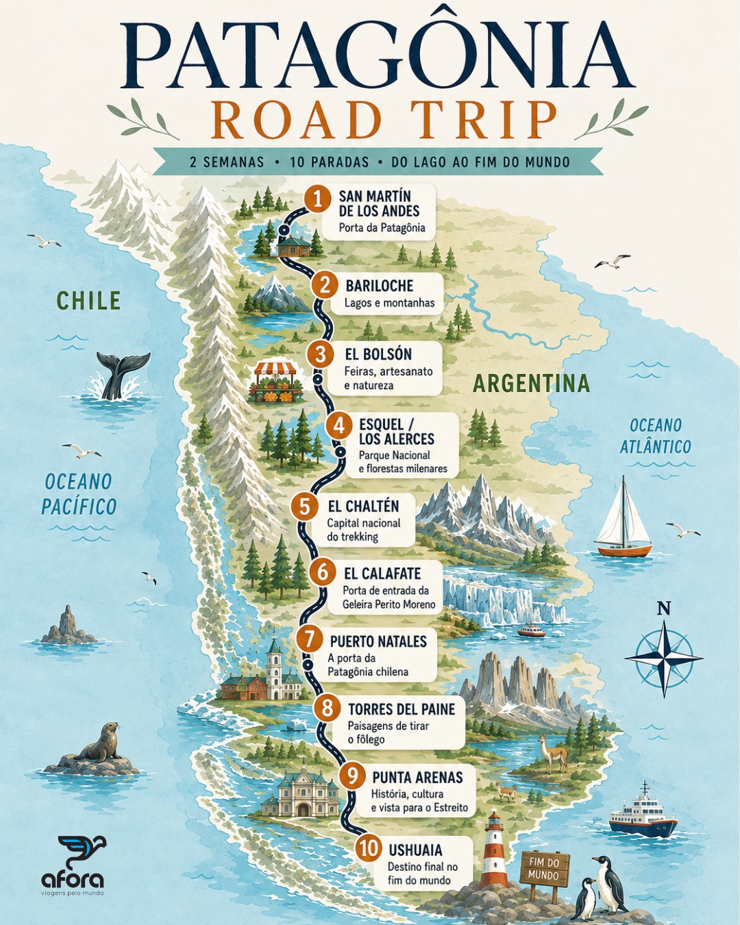 Afora - Viagens pelo Mundo, San Carlos de Bariloche