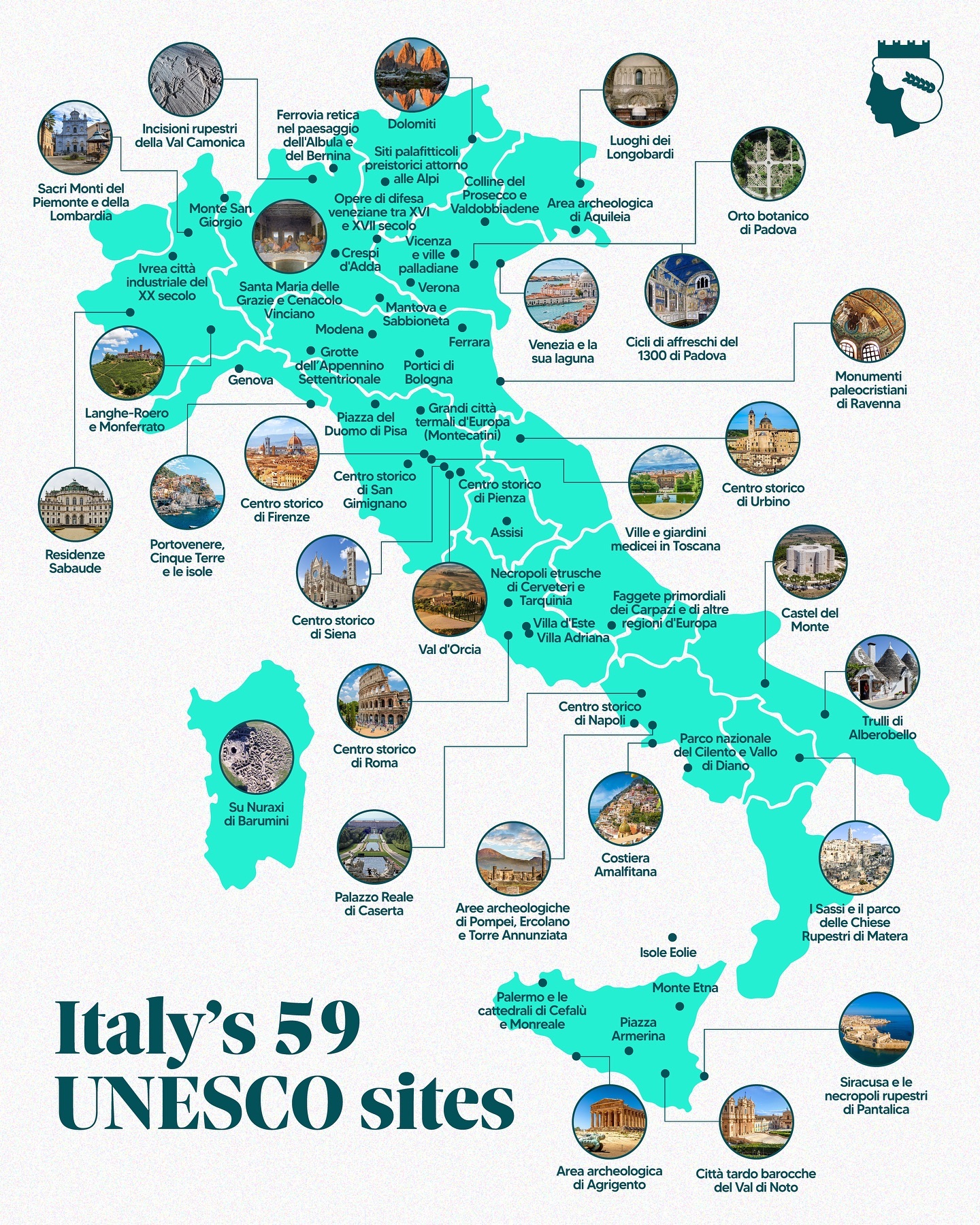 Eccellenza Italiana, Valley of the Temples