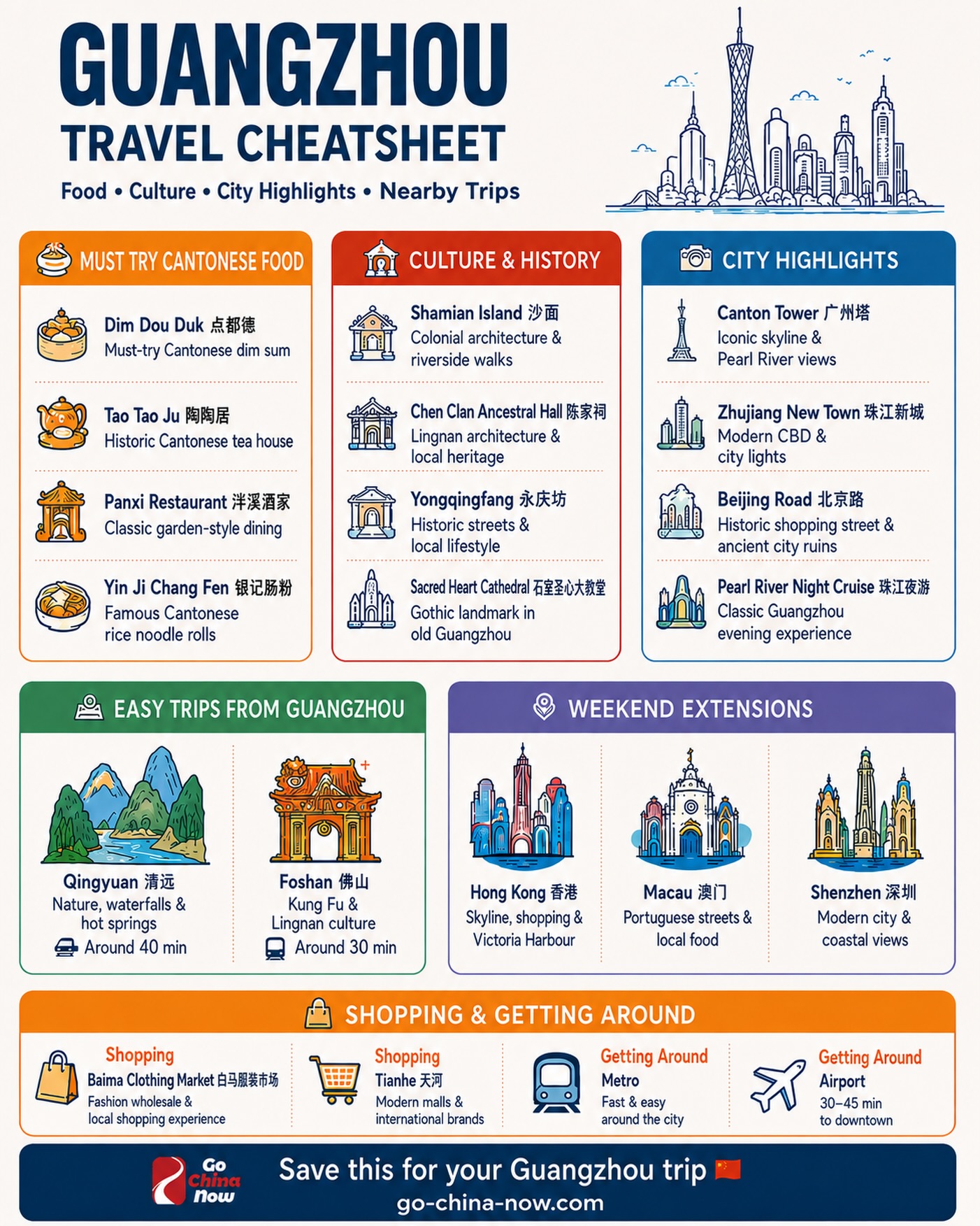 China Travel | Private & Group, 广州塔