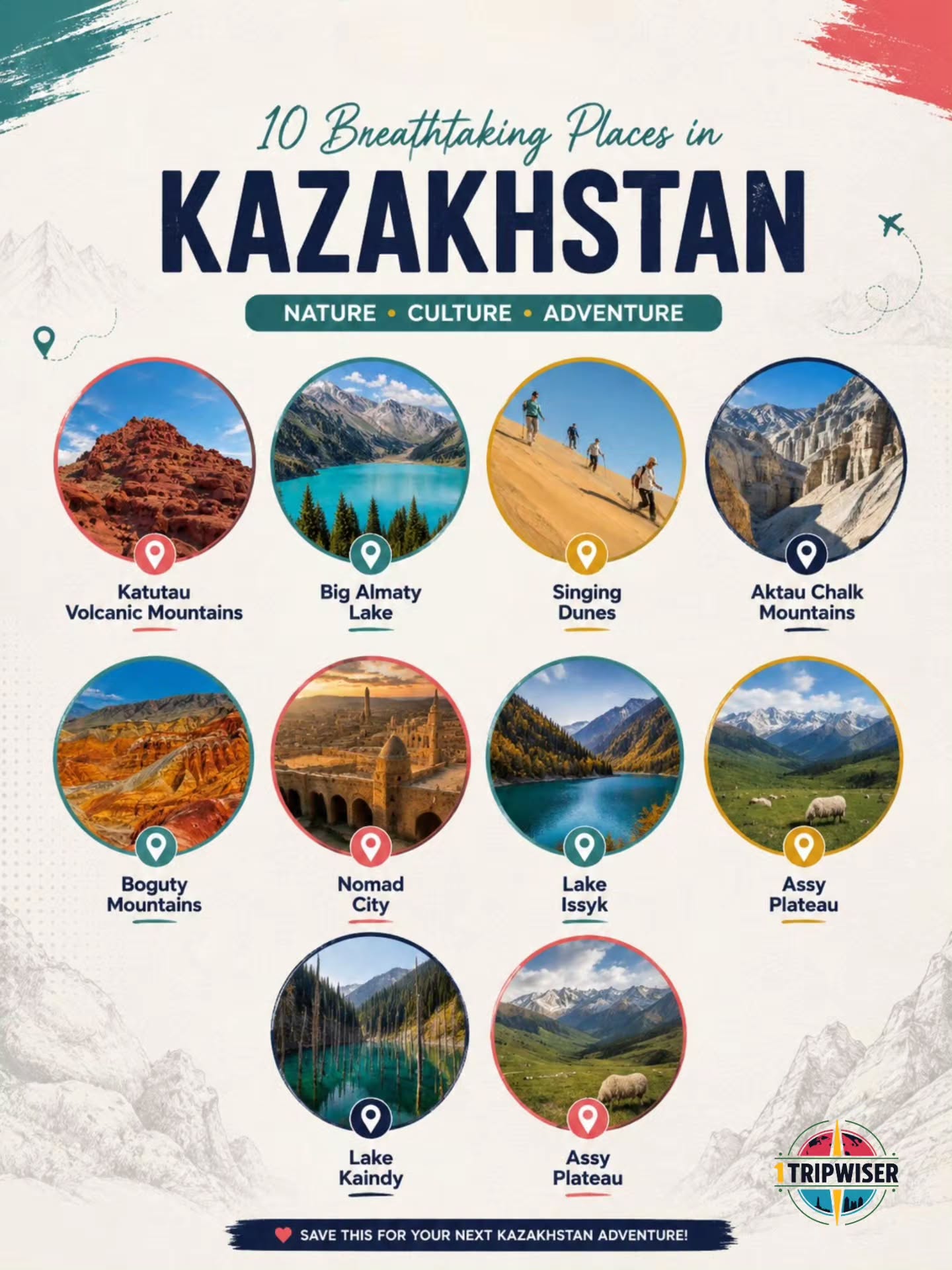 1tripwiser | Travel Community, Үлкен Алматы көлі