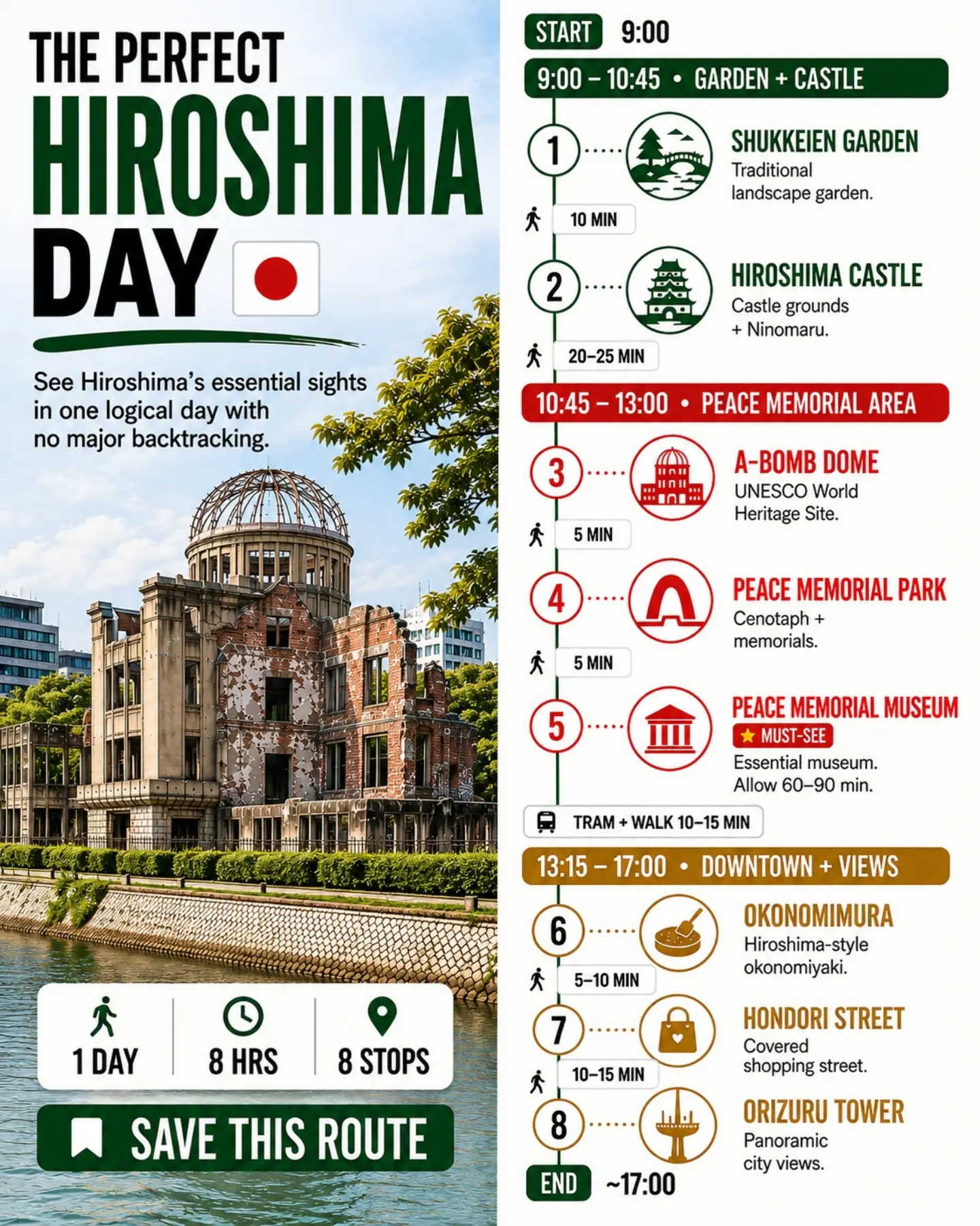 1 Hour Travel Guides, Peace Memorial Park - Hiroshima
