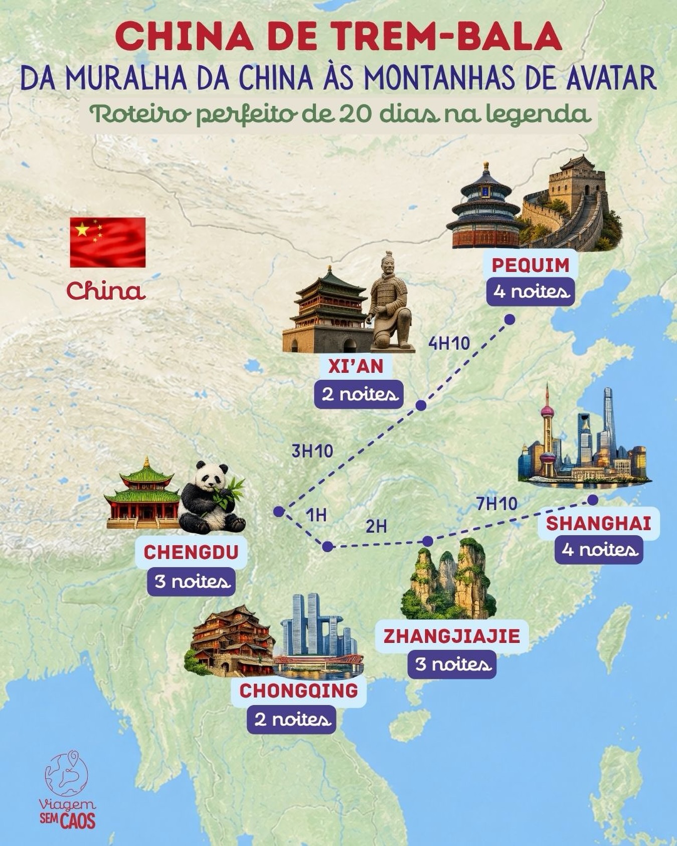 Por Mariana e Renata Seara | Roteiros e dicas de viagem!, Shanghai