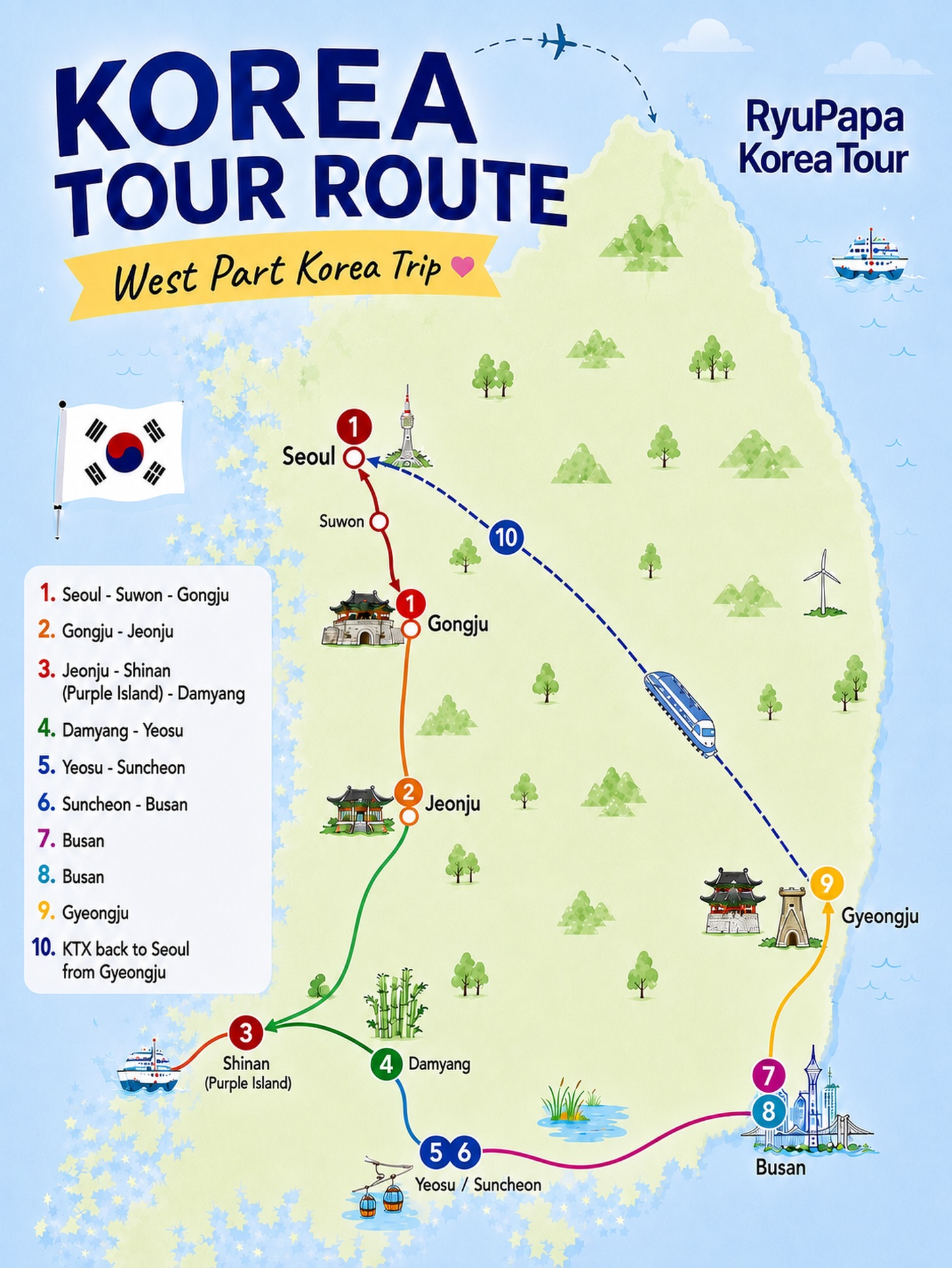 Belet Ryu | Korea Tour Services | Seoul Busan Jeju, Busan