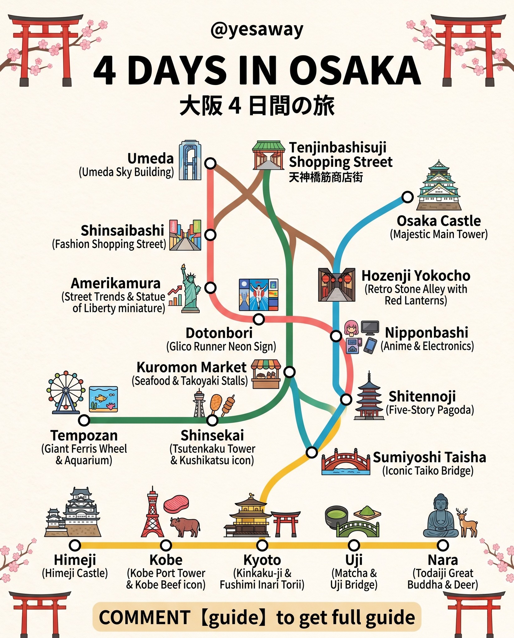 Yesaway Car Rental, Kinkaku-ji
