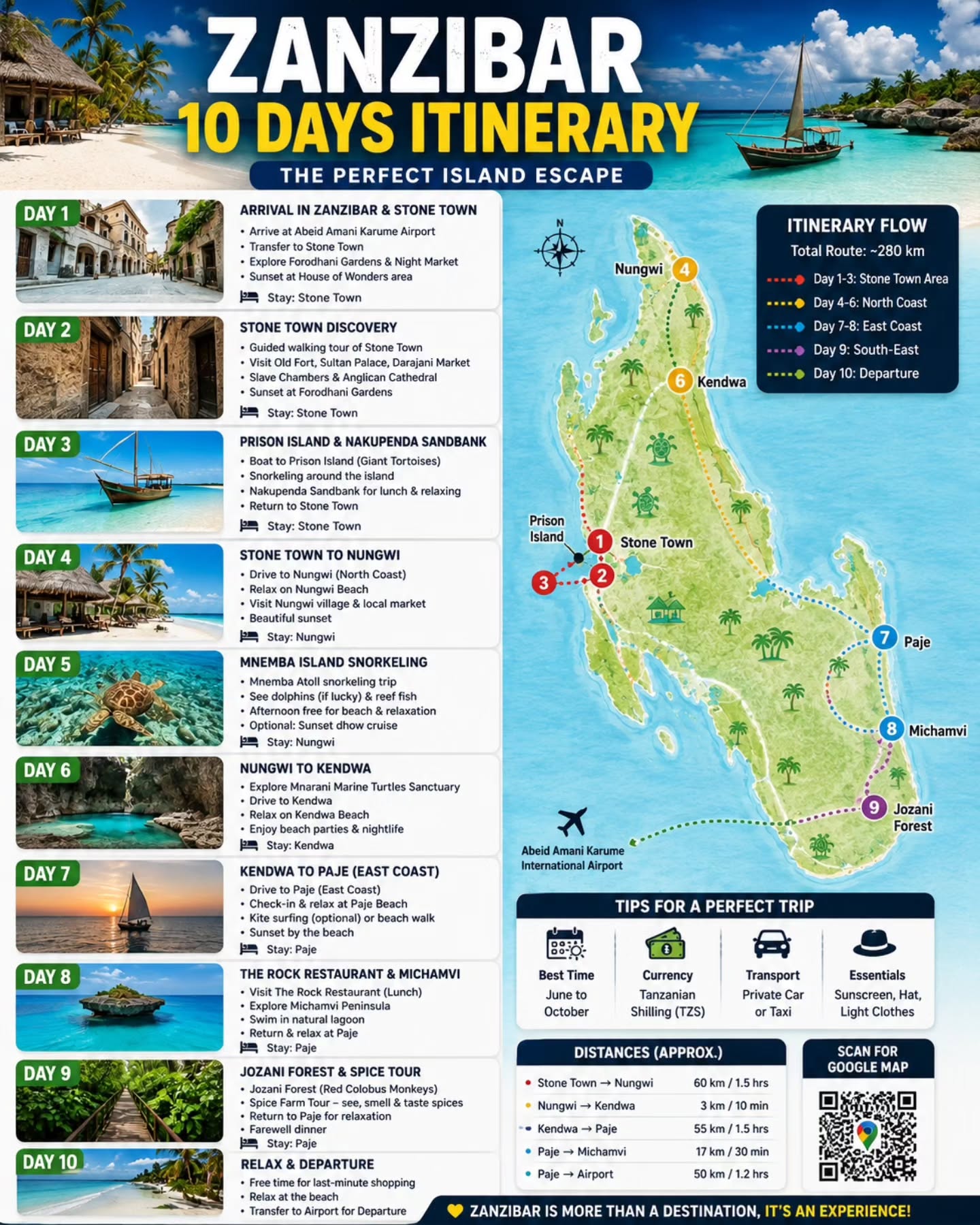 Zanzibar| vacations| Zanzibar tour, Forte arabo di Stone Town