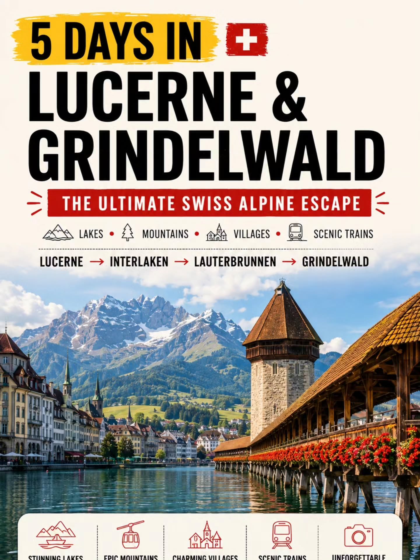 Europe Travel | Travel guide |Travel iternary Planner, Jungfraujoch
